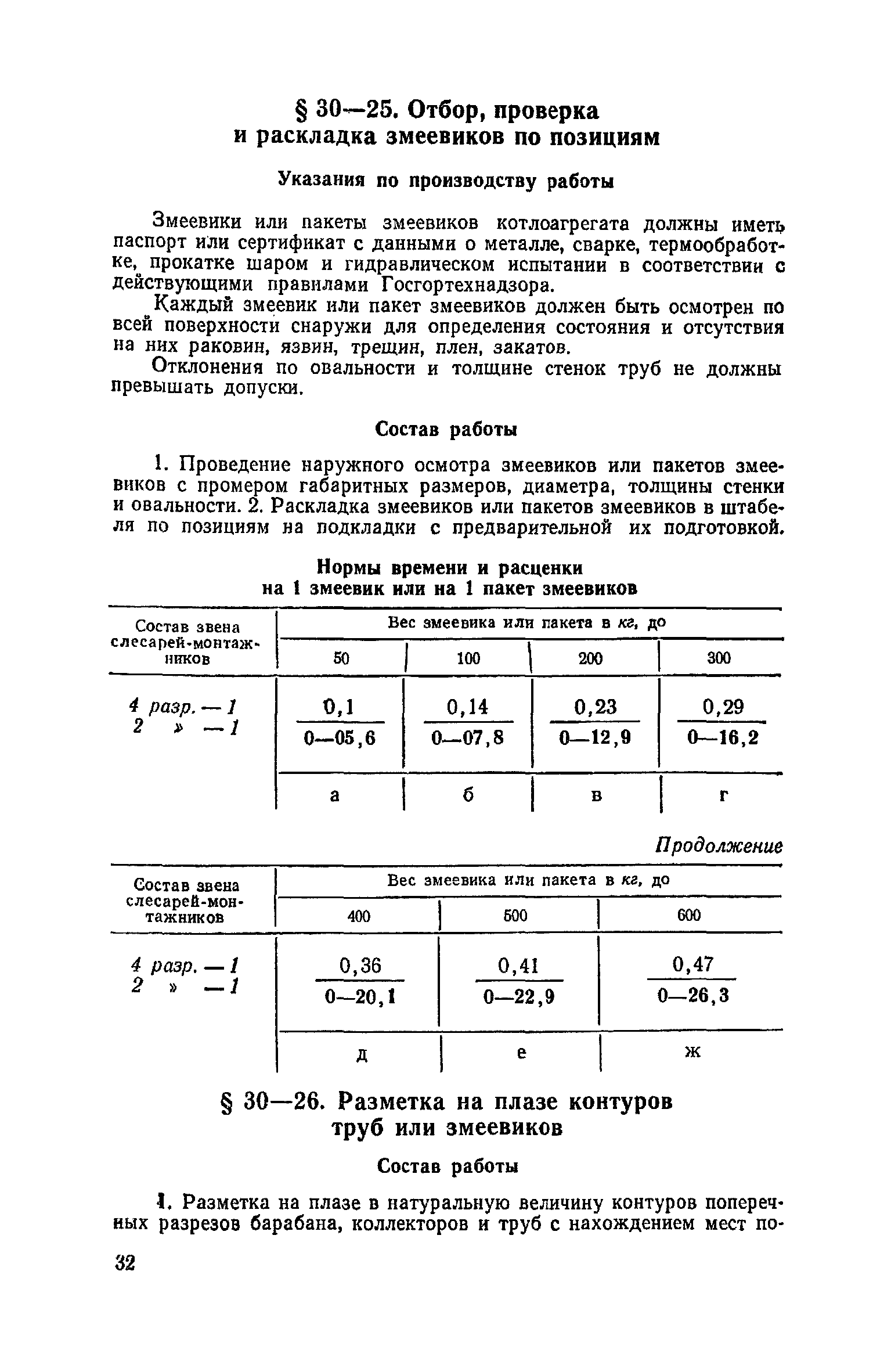 ЕНиР Сборник 30