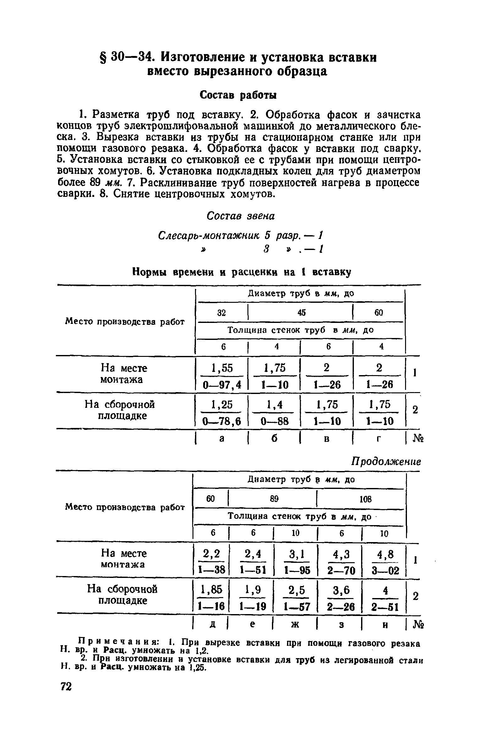 ЕНиР Сборник 30