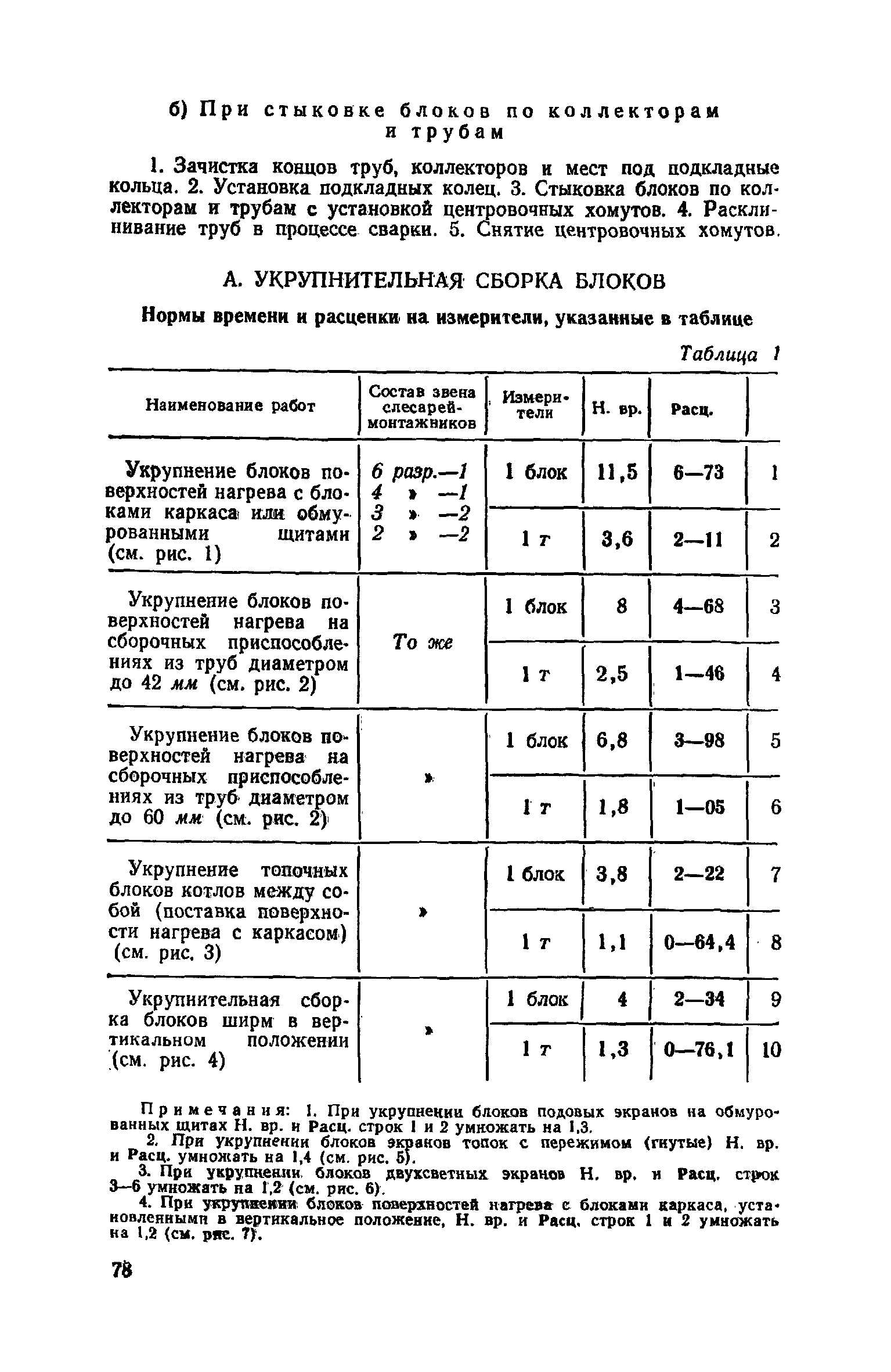 ЕНиР Сборник 30