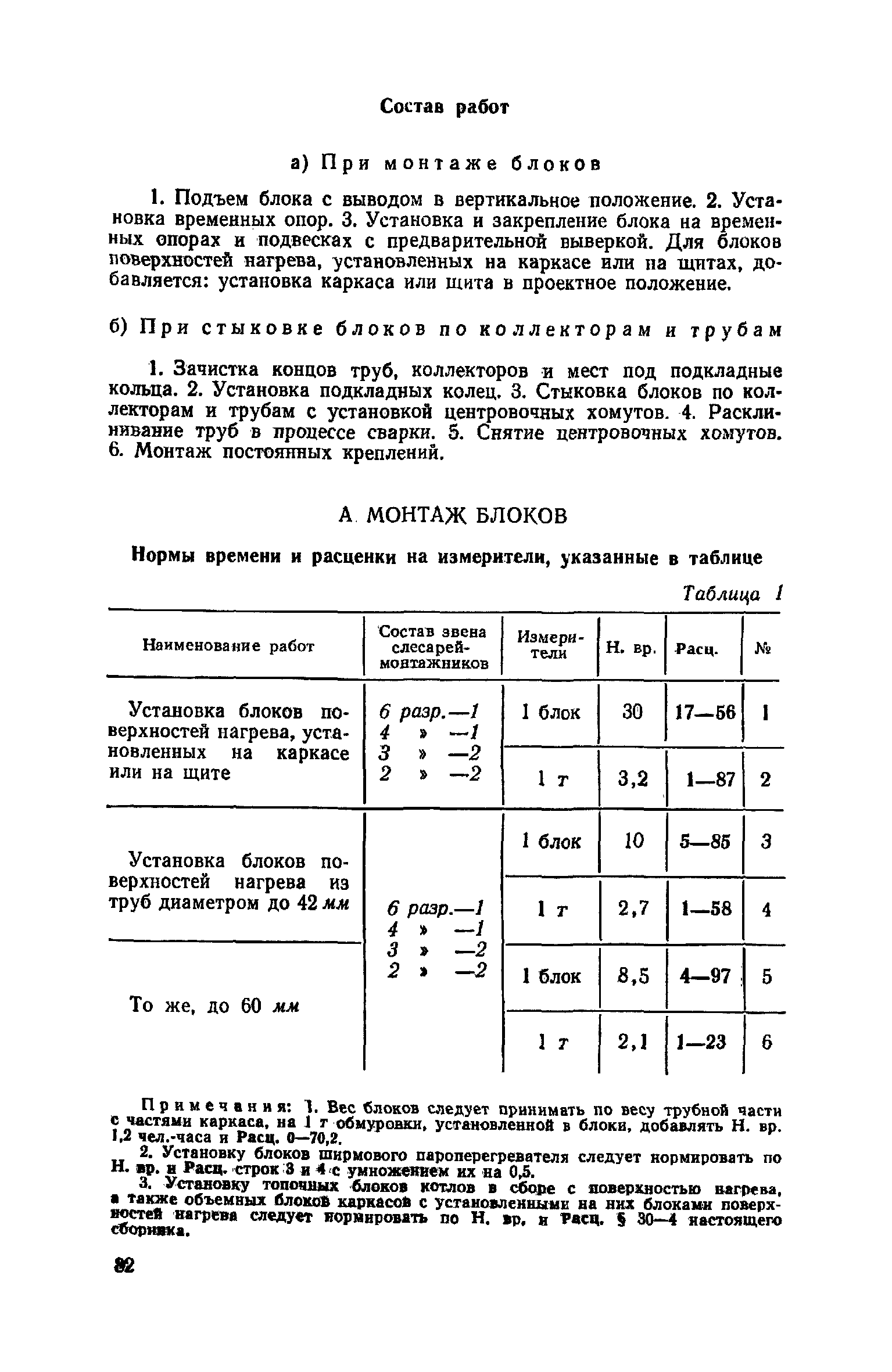 ЕНиР Сборник 30