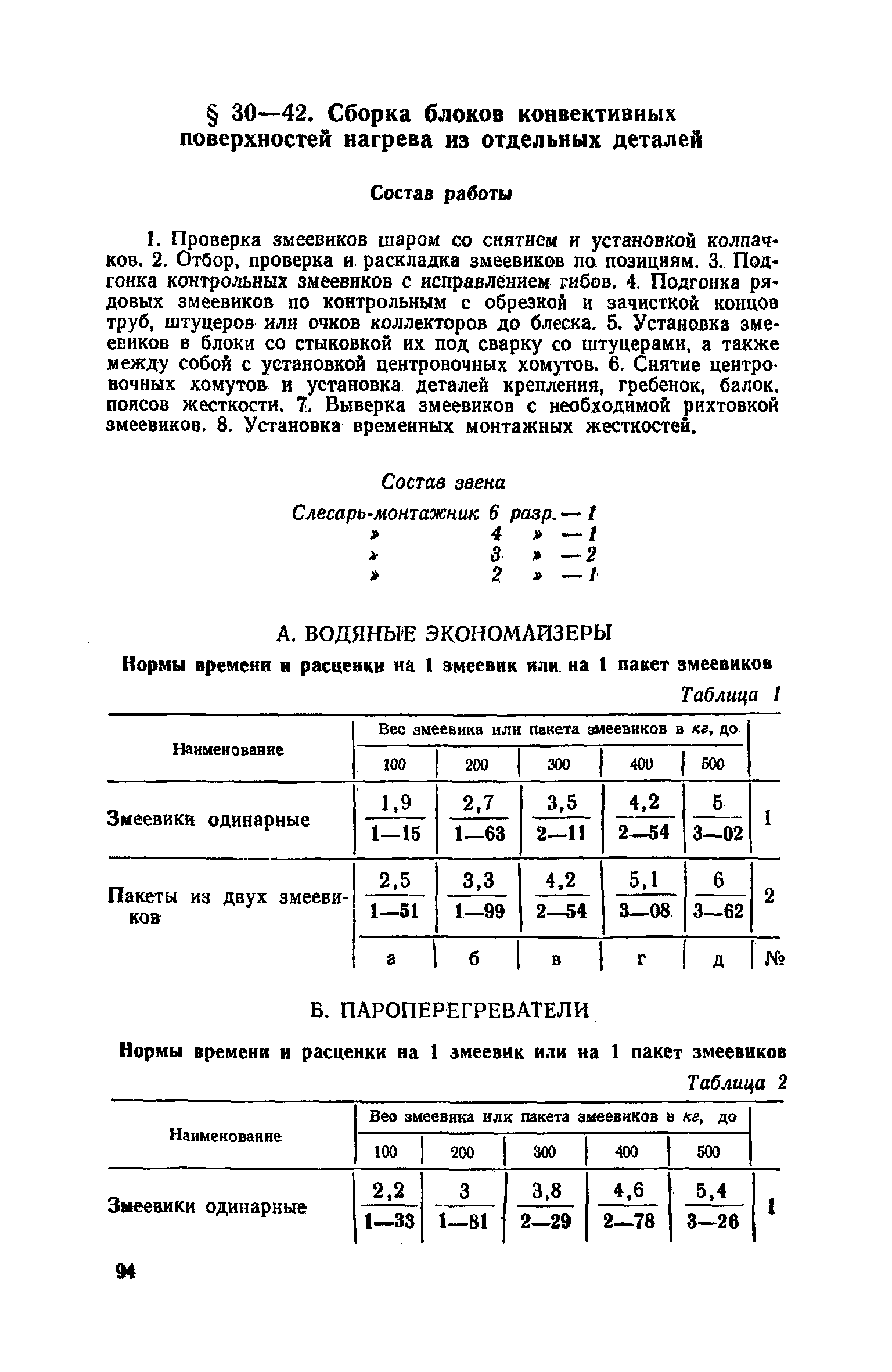 ЕНиР Сборник 30