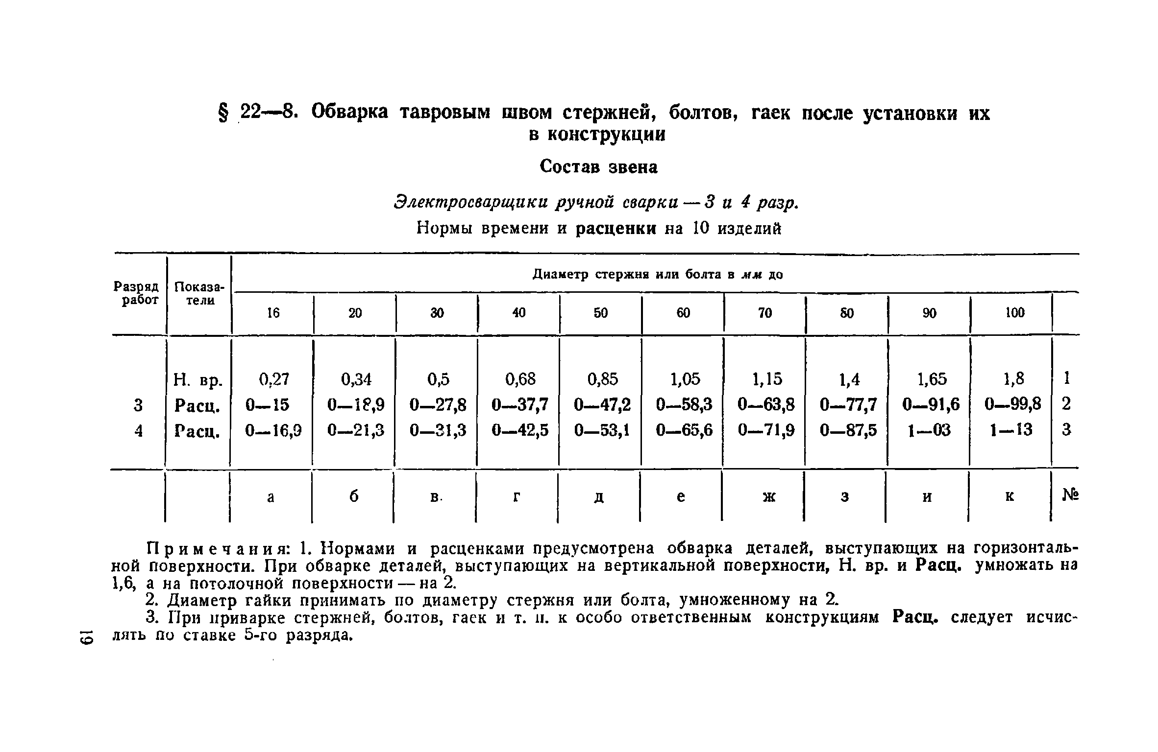 ЕНиР Сборник 22