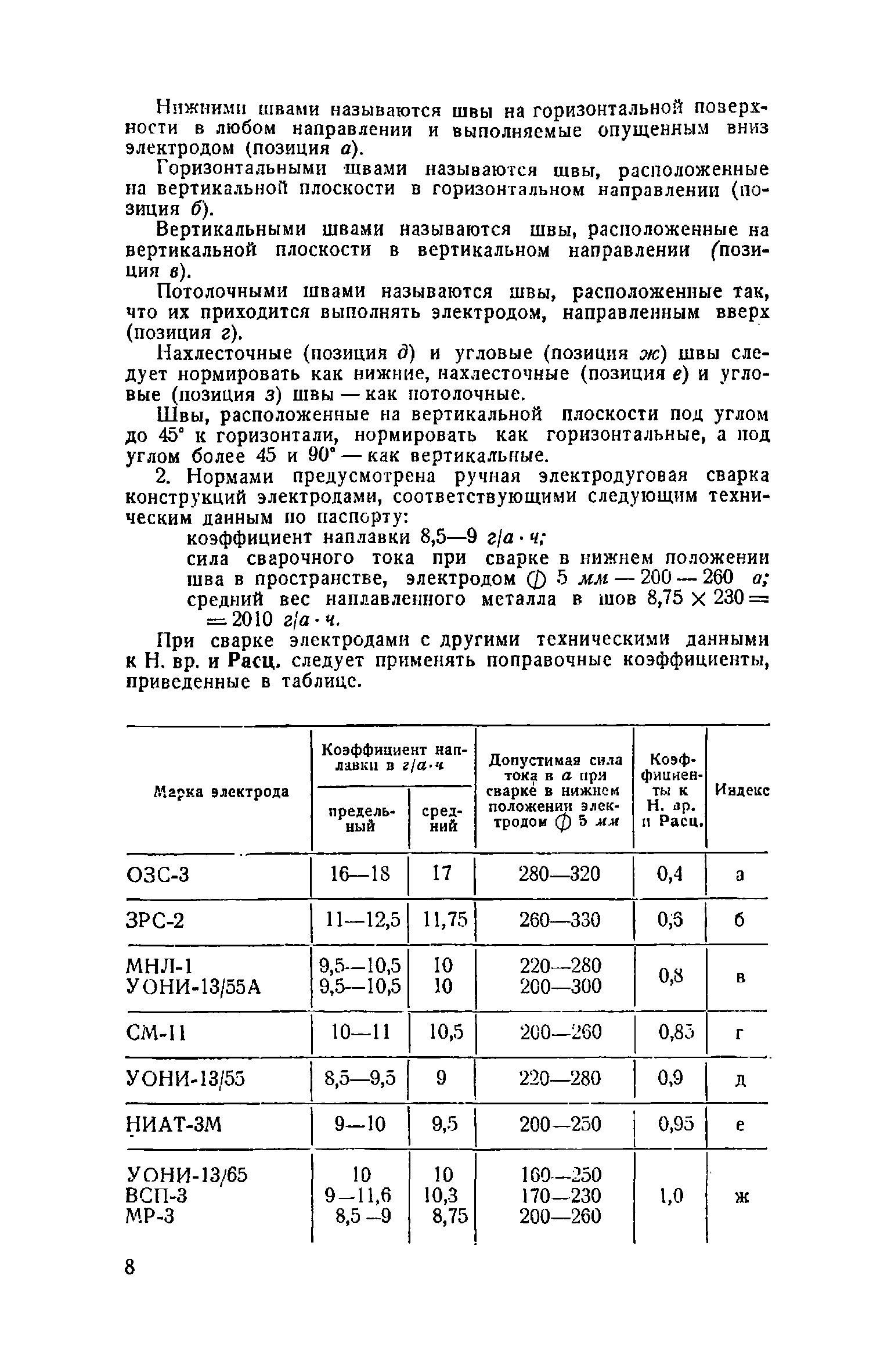 ЕНиР Сборник 22