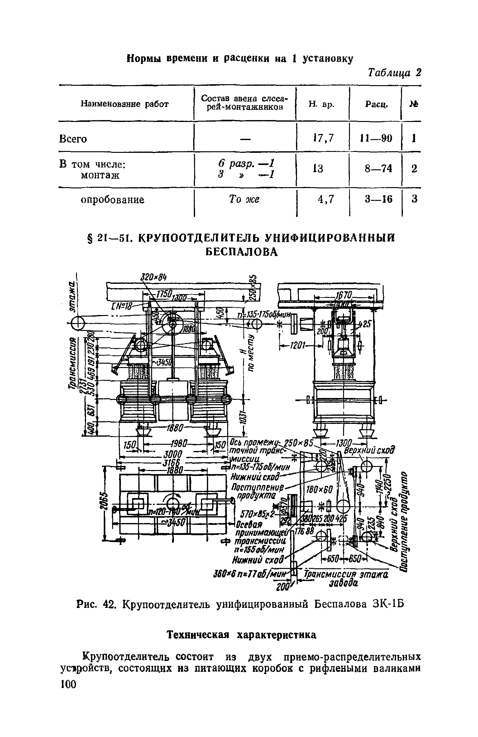 ЕНиР Сборник 21