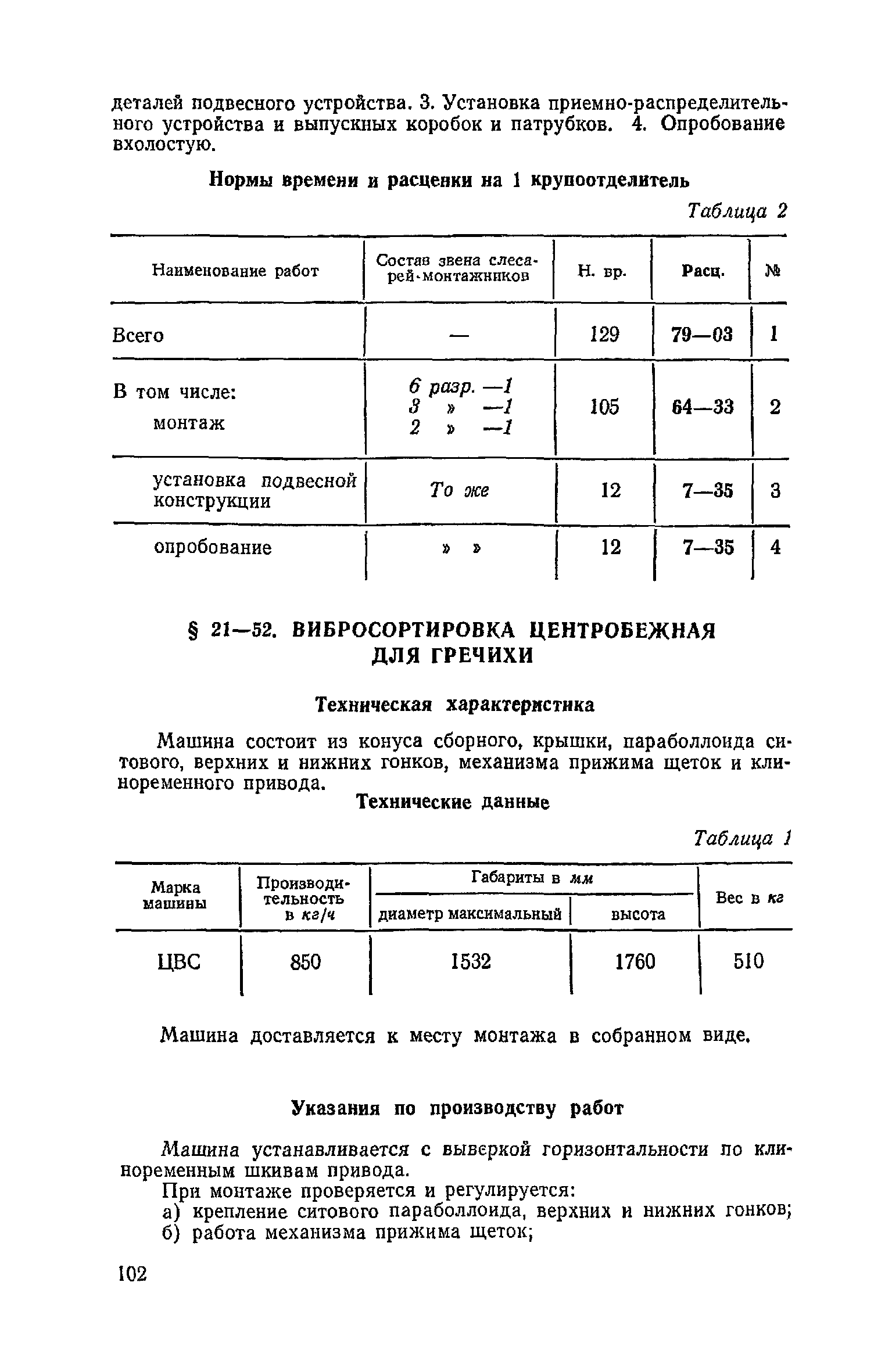 ЕНиР Сборник 21