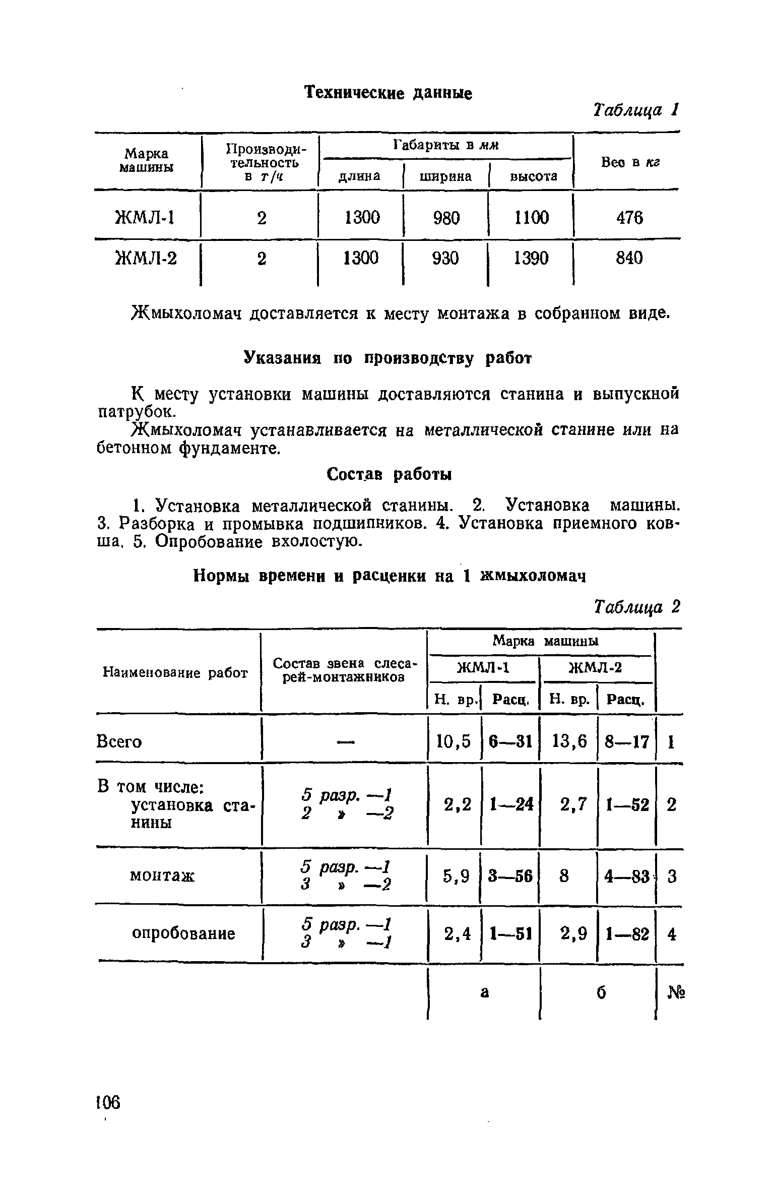 ЕНиР Сборник 21