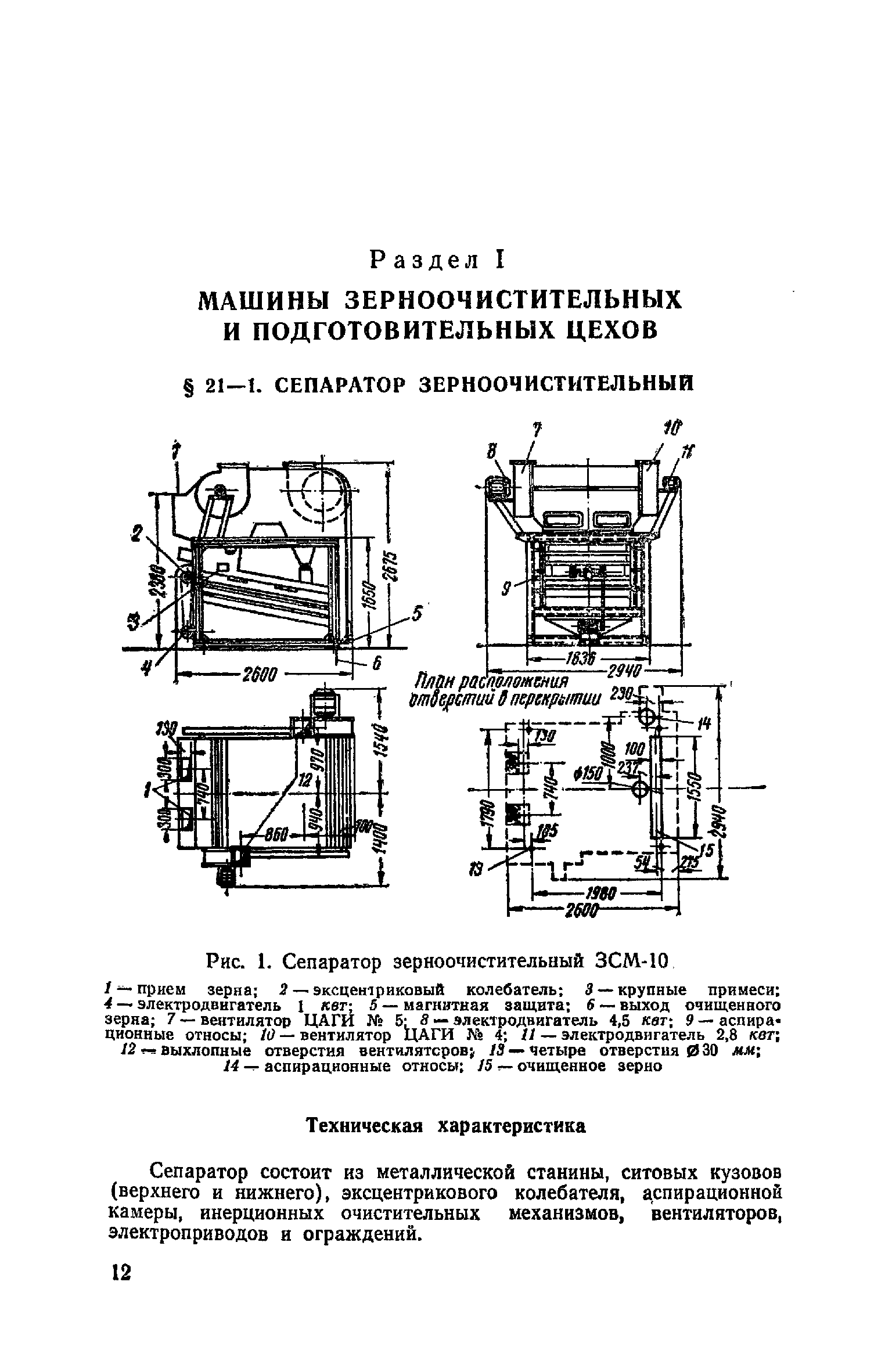 ЕНиР Сборник 21