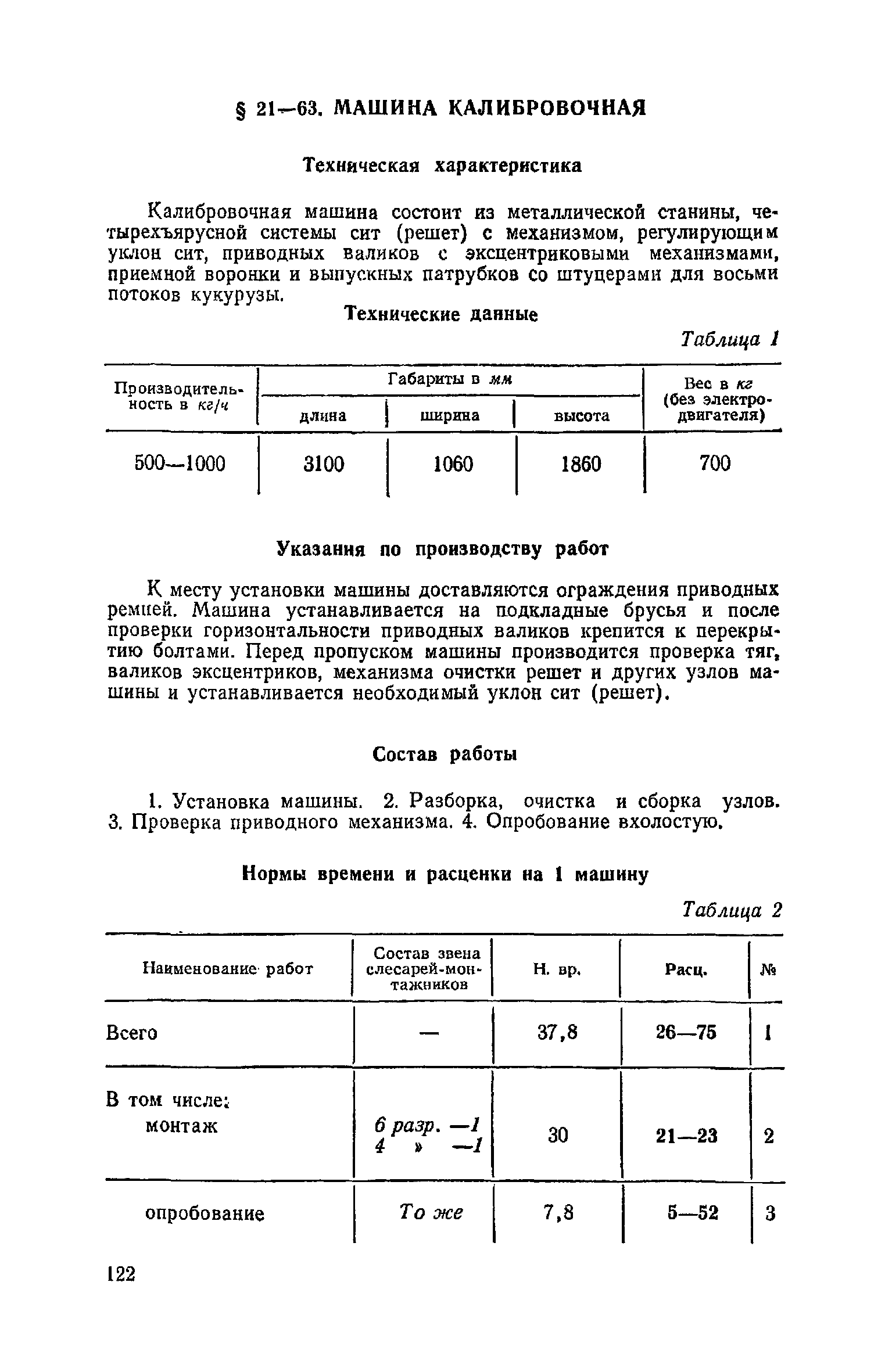 ЕНиР Сборник 21