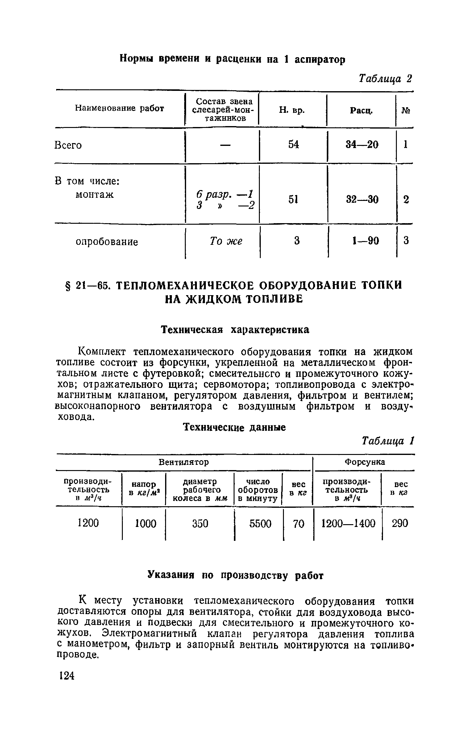 ЕНиР Сборник 21