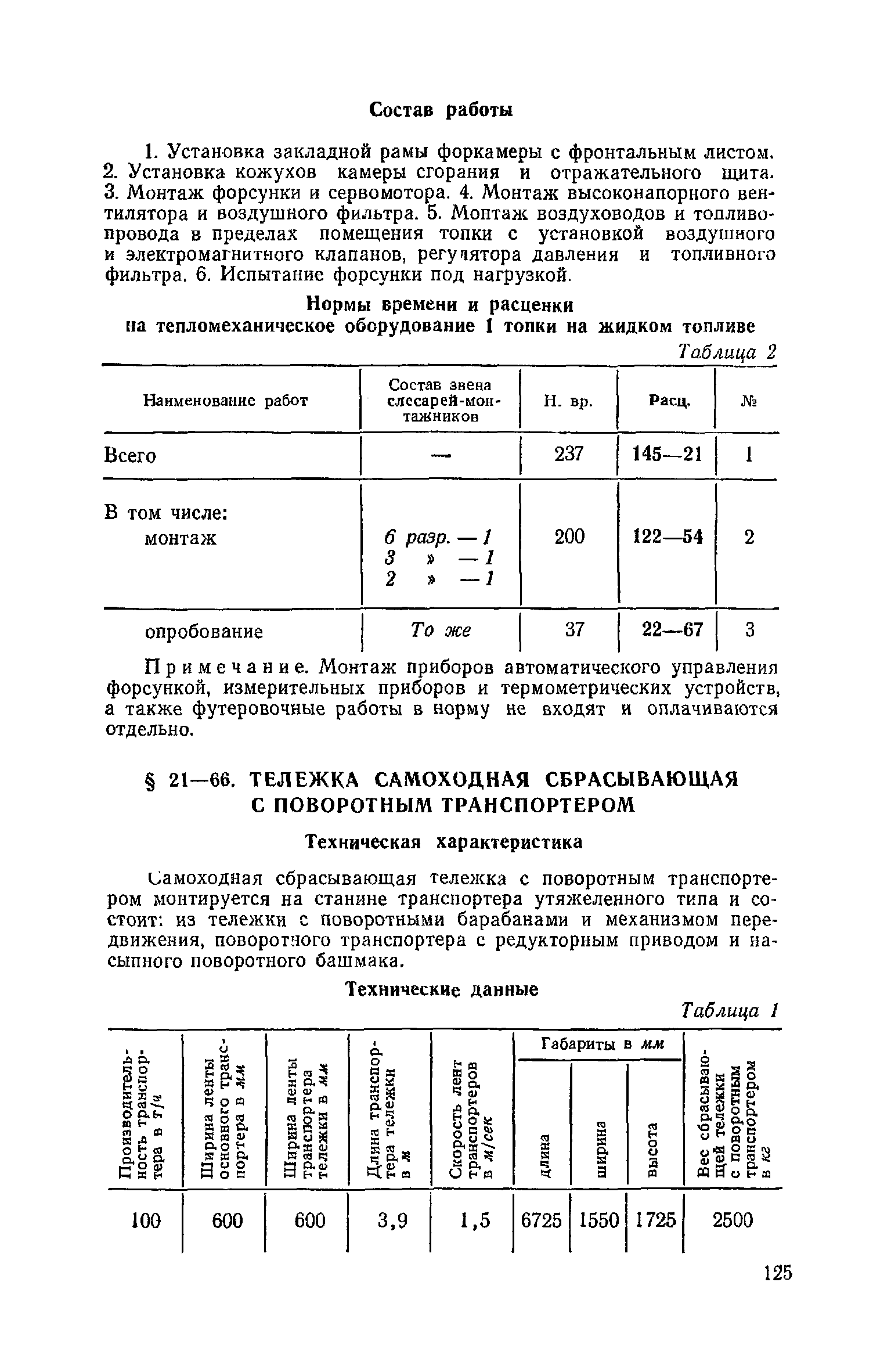 ЕНиР Сборник 21