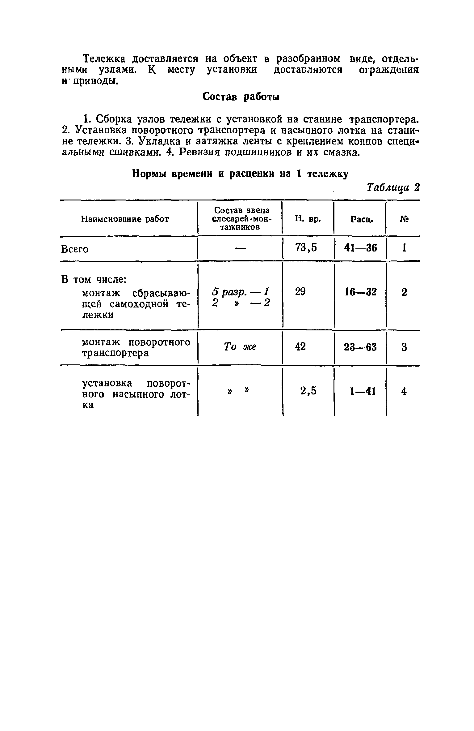 ЕНиР Сборник 21