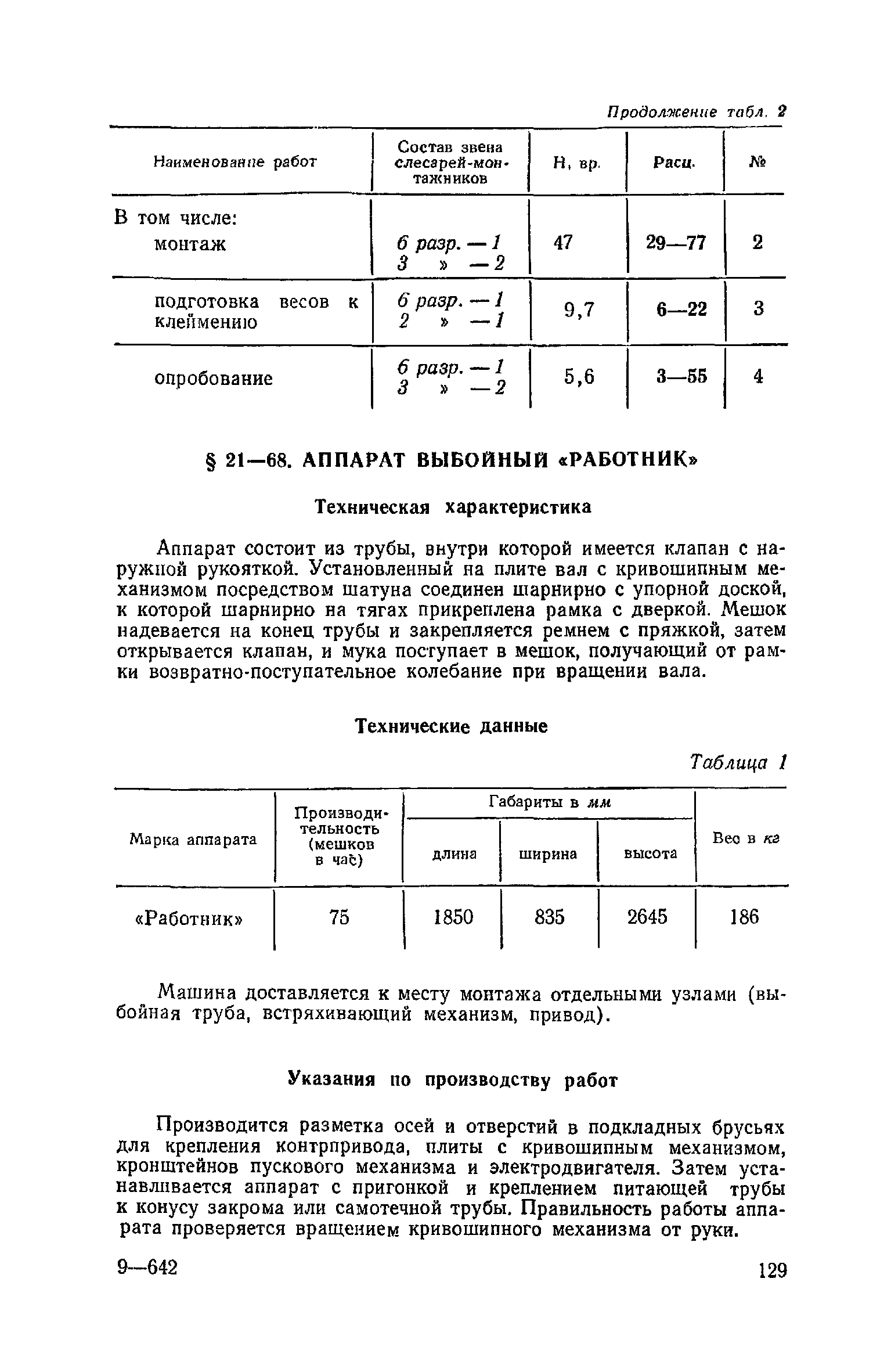 ЕНиР Сборник 21