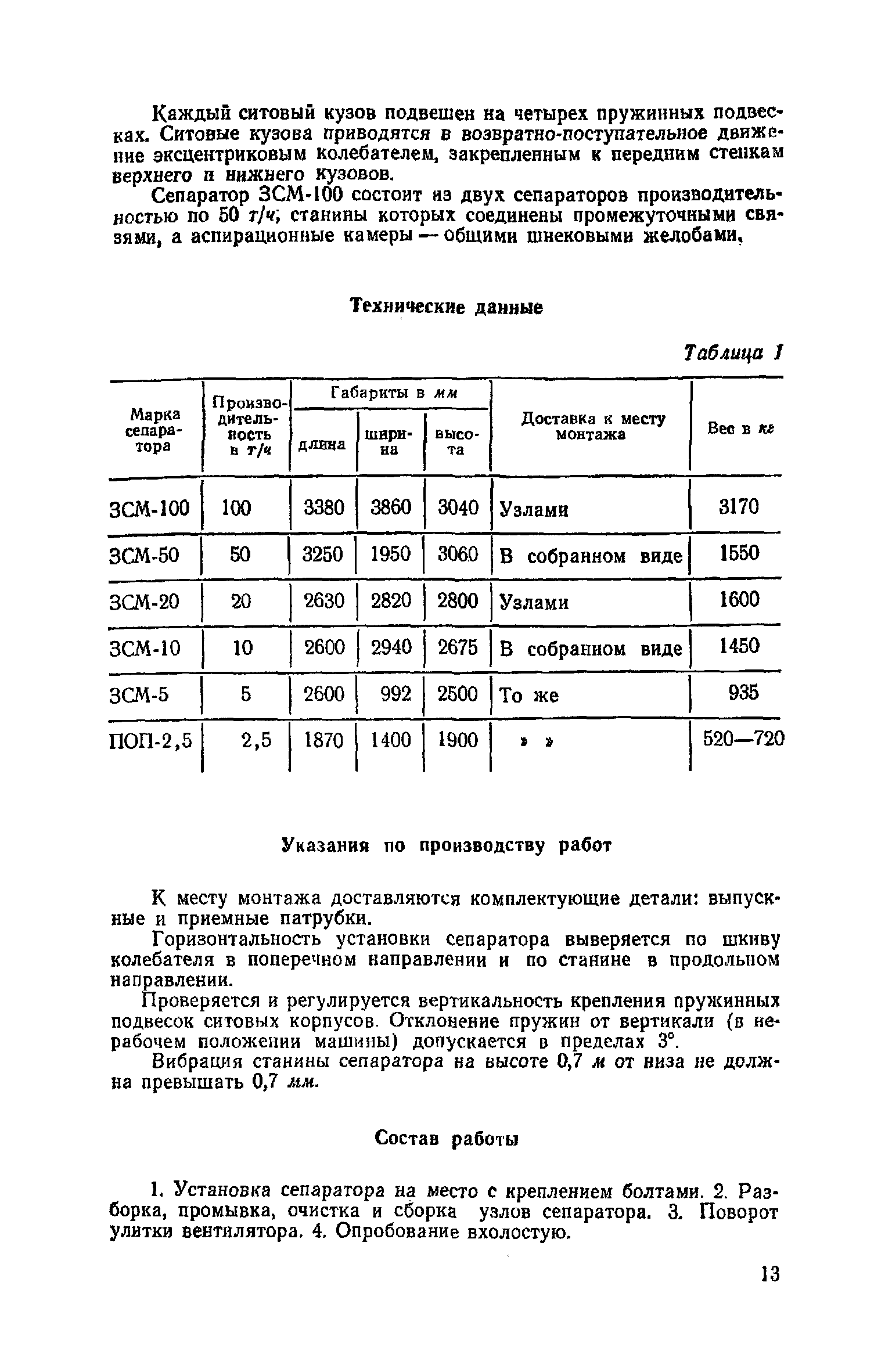 ЕНиР Сборник 21