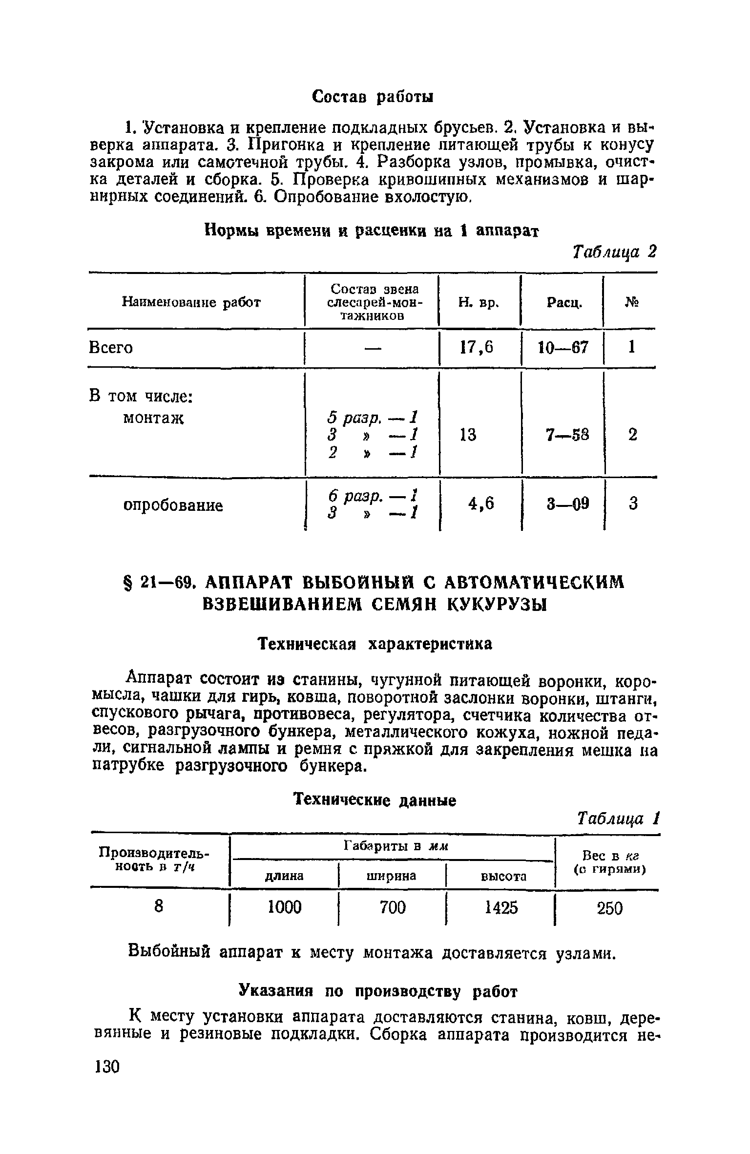 ЕНиР Сборник 21