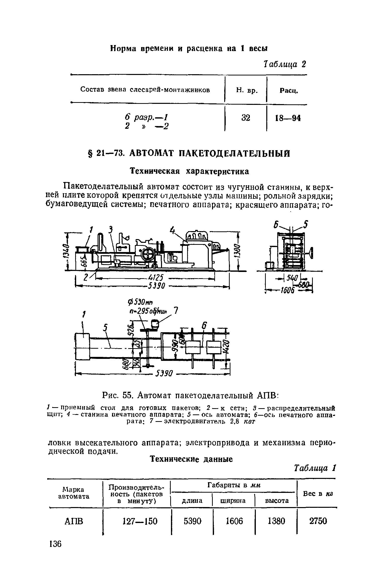 ЕНиР Сборник 21