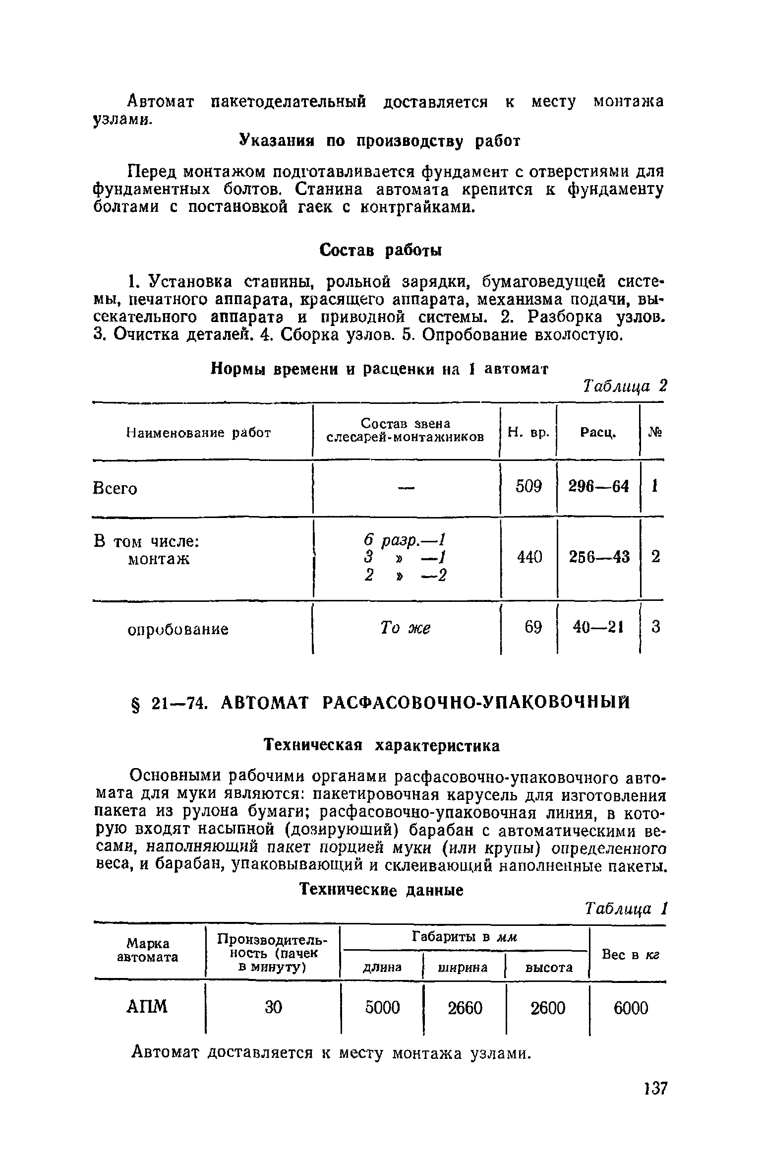 ЕНиР Сборник 21