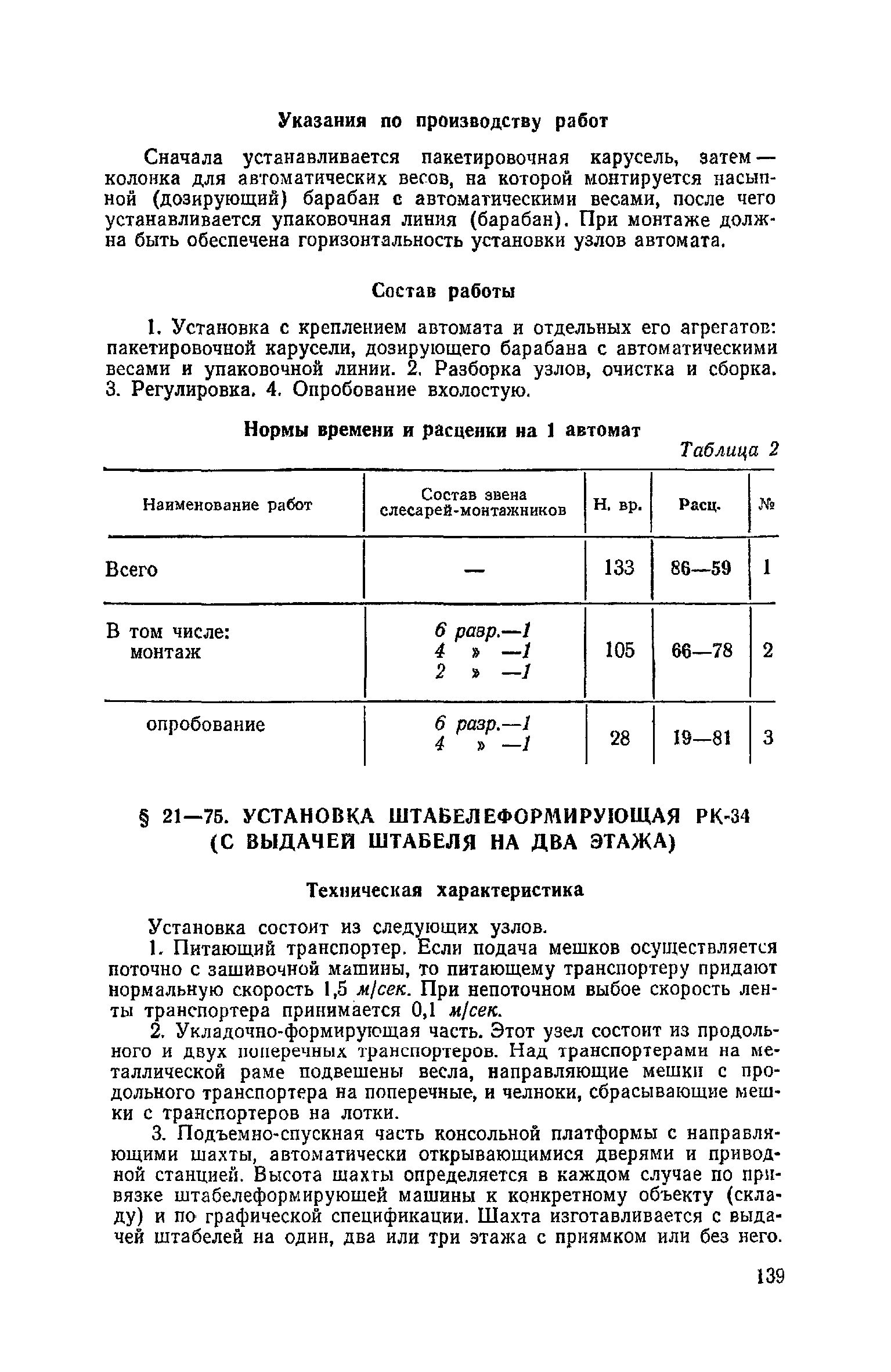 ЕНиР Сборник 21