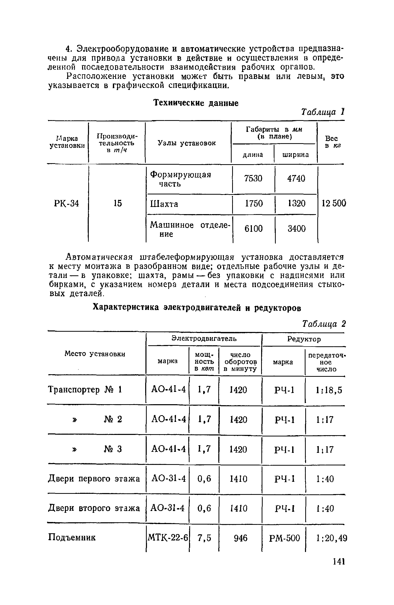 ЕНиР Сборник 21