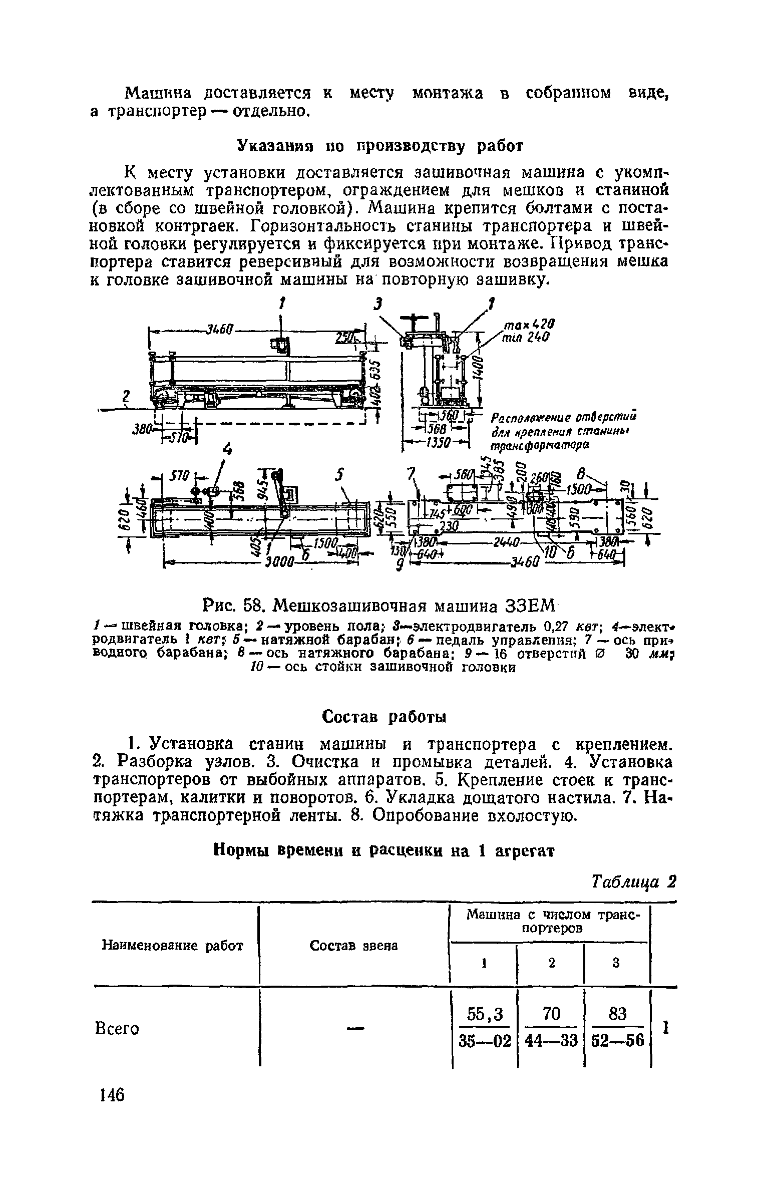 ЕНиР Сборник 21