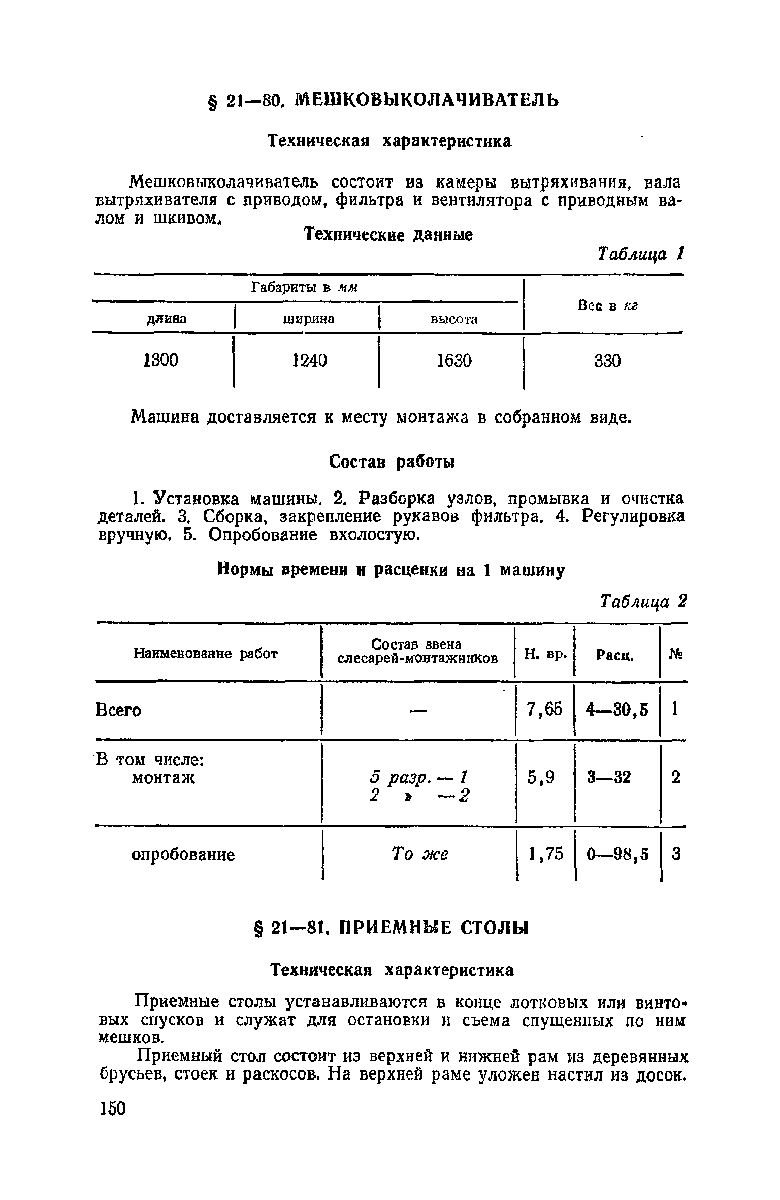 ЕНиР Сборник 21