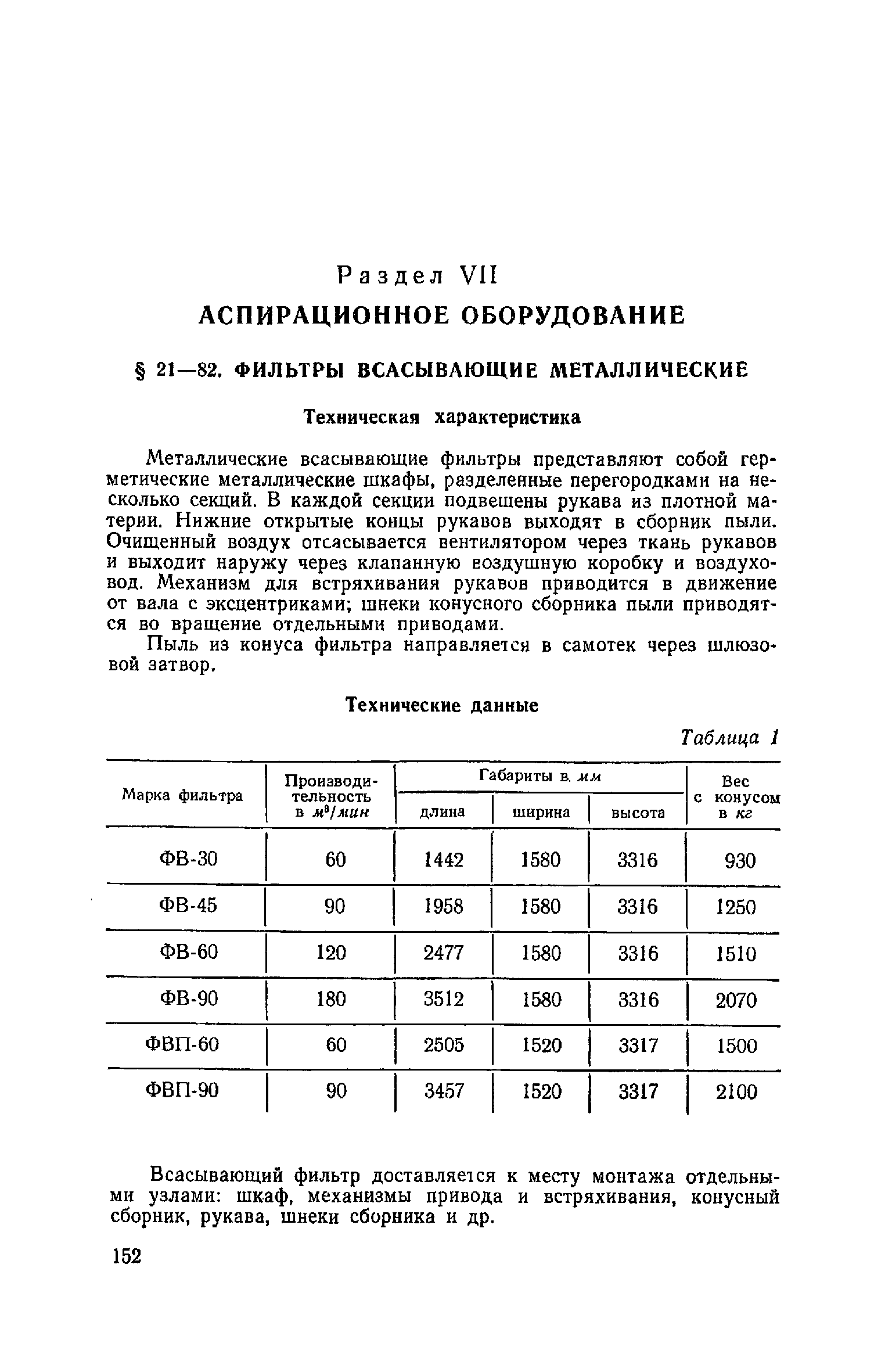 ЕНиР Сборник 21