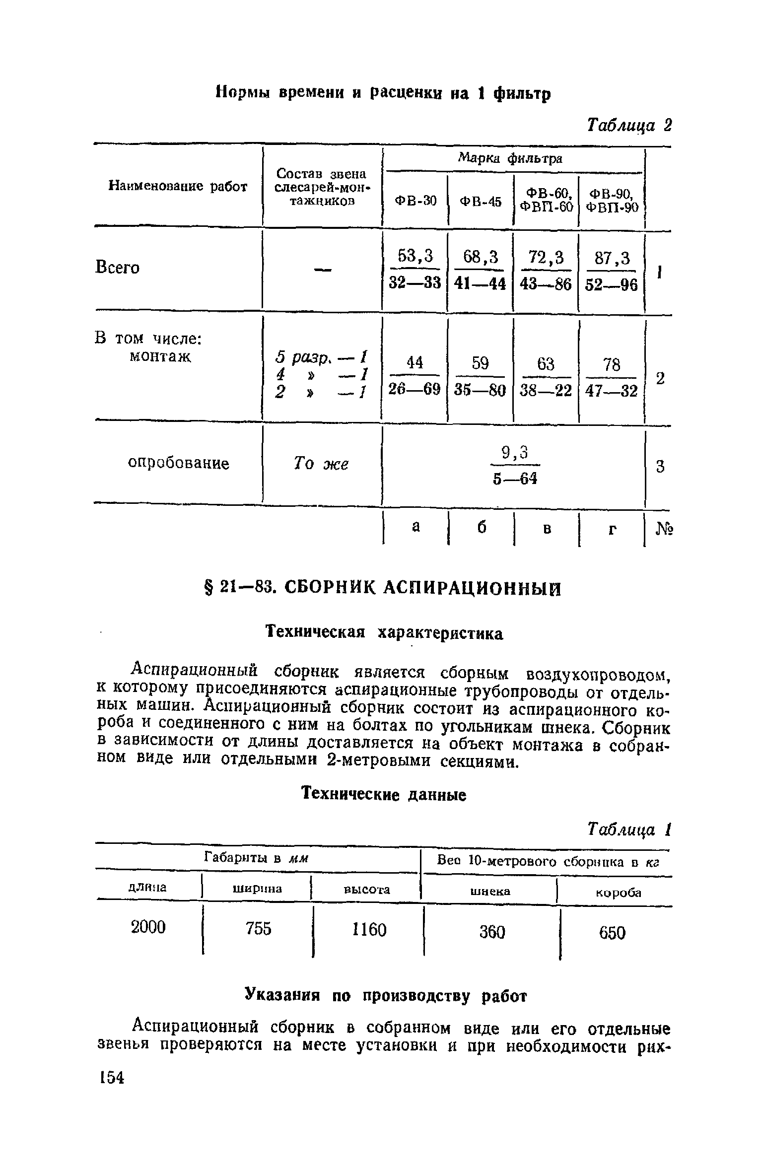 ЕНиР Сборник 21