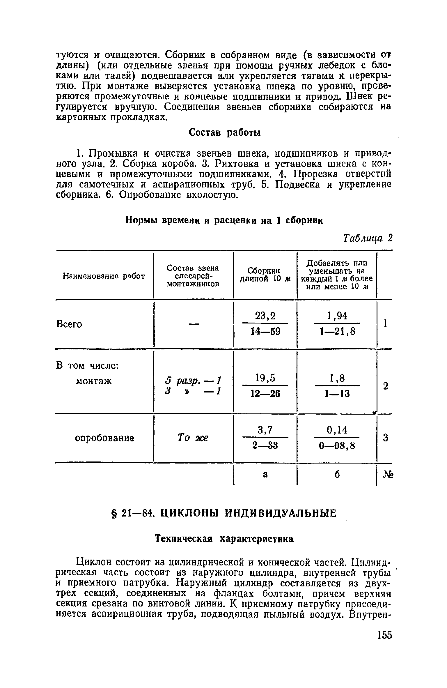 ЕНиР Сборник 21