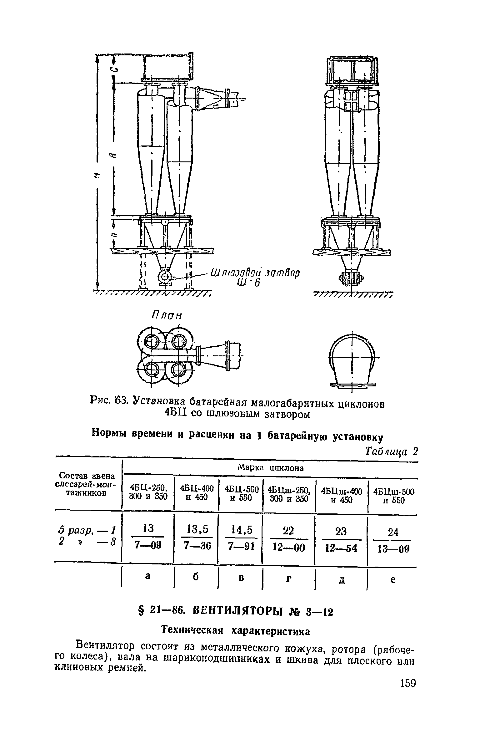 ЕНиР Сборник 21