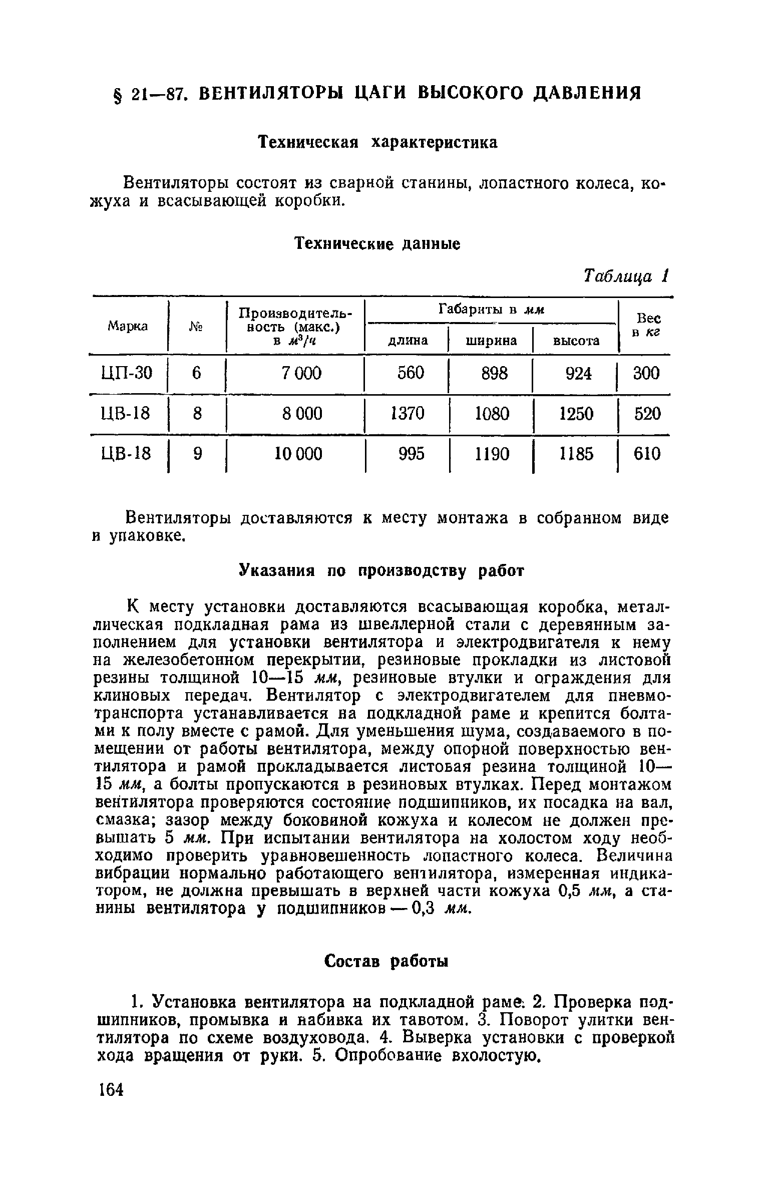 ЕНиР Сборник 21