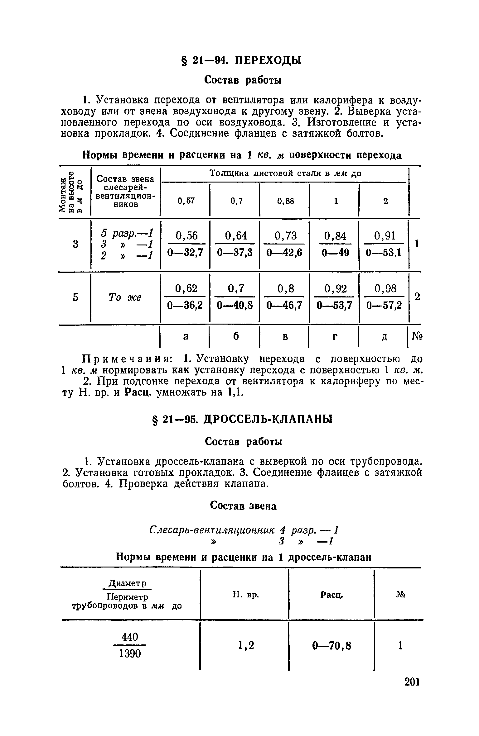 ЕНиР Сборник 21