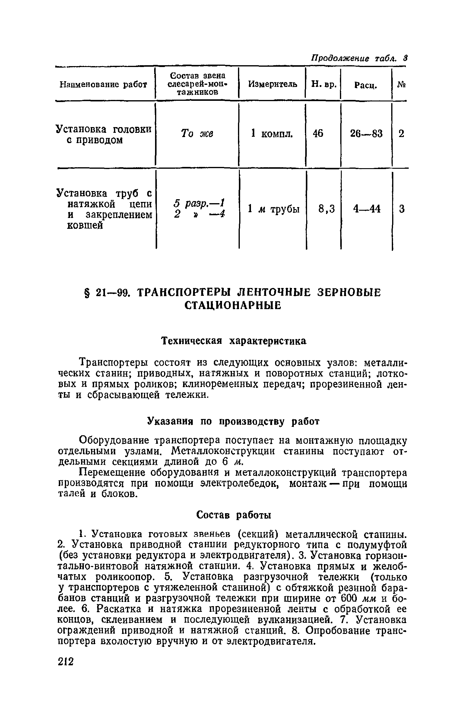 ЕНиР Сборник 21