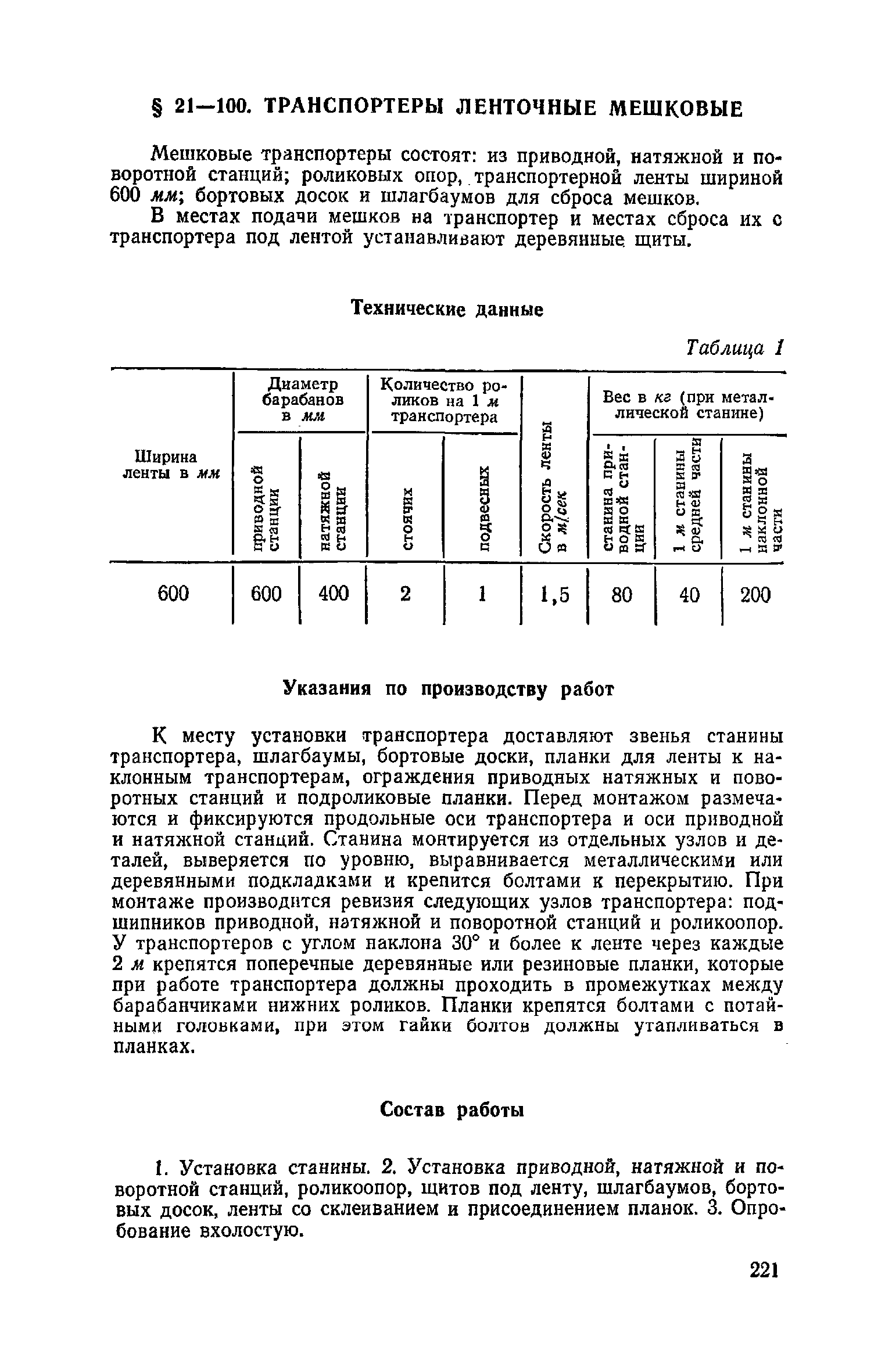 ЕНиР Сборник 21