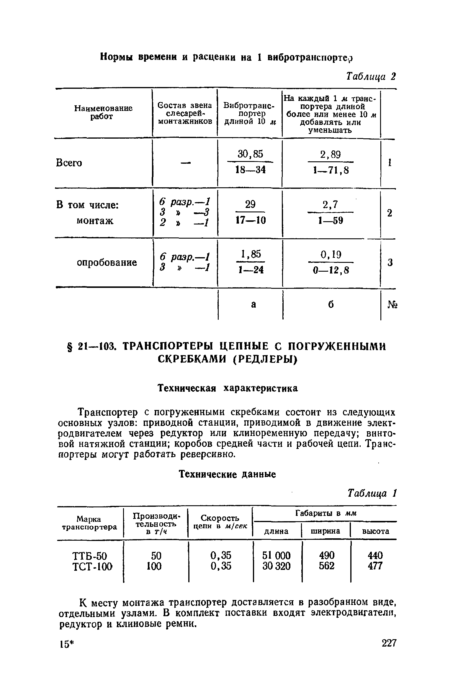 ЕНиР Сборник 21