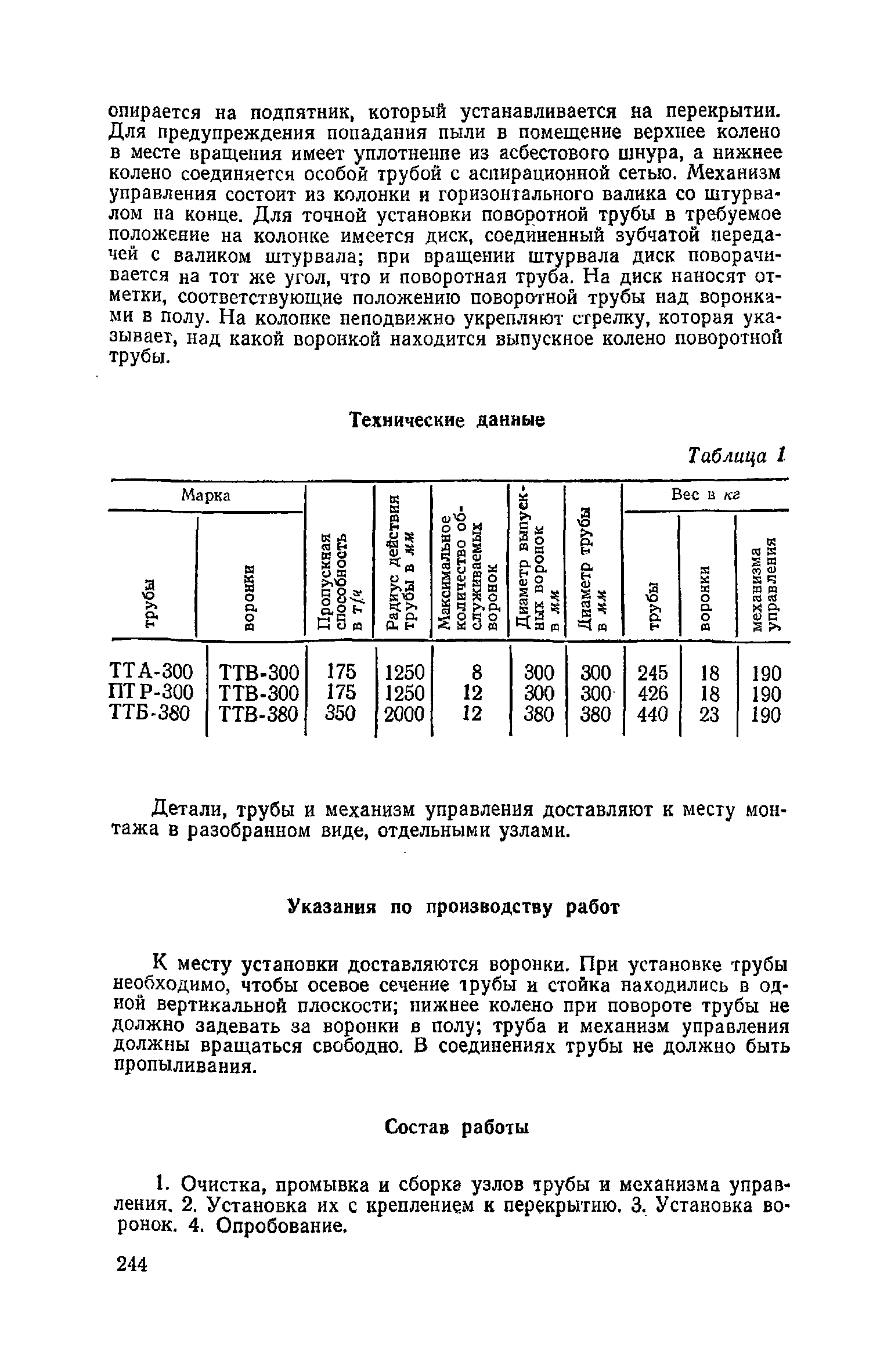 ЕНиР Сборник 21