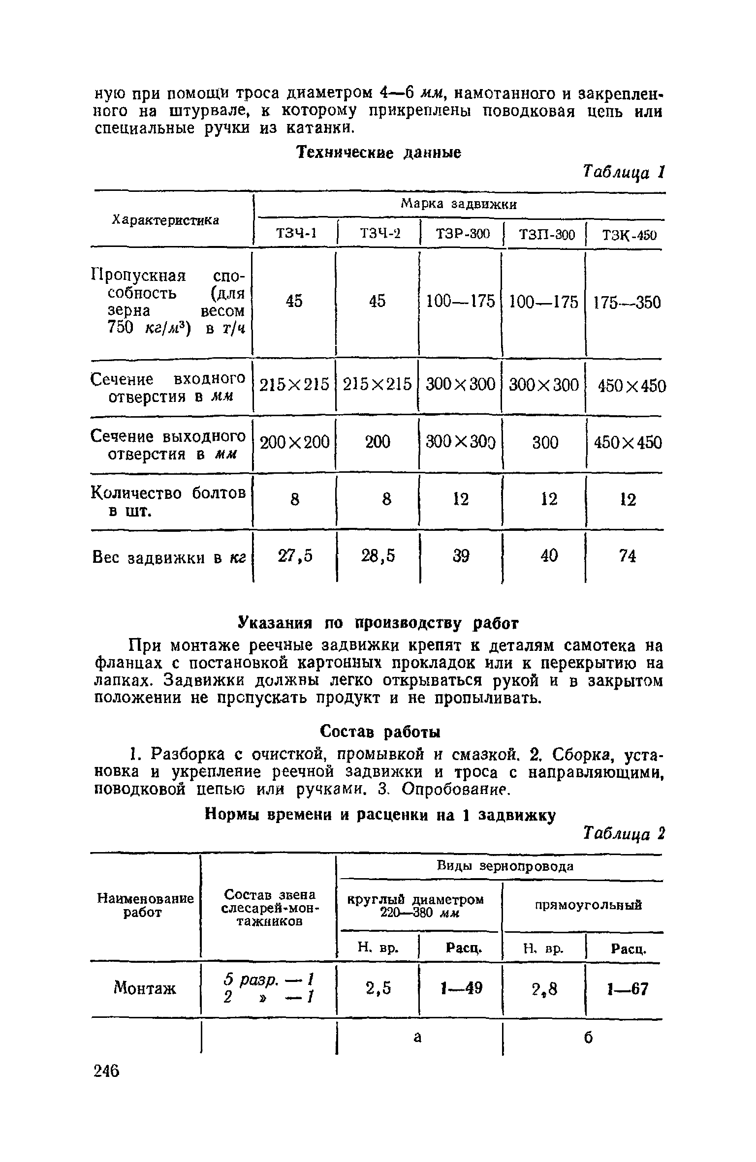 ЕНиР Сборник 21