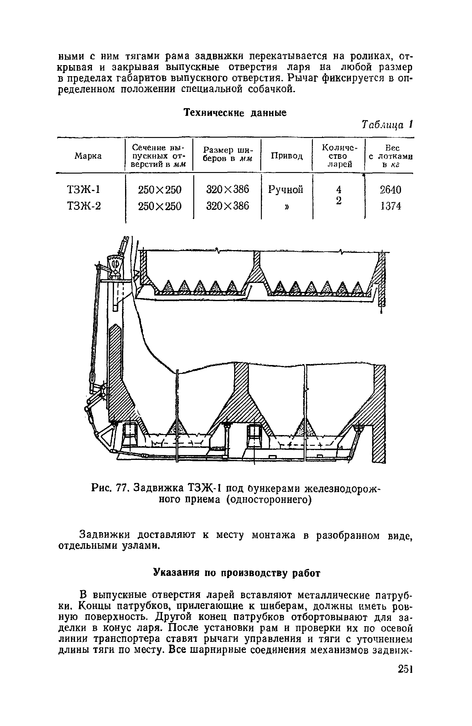 ЕНиР Сборник 21