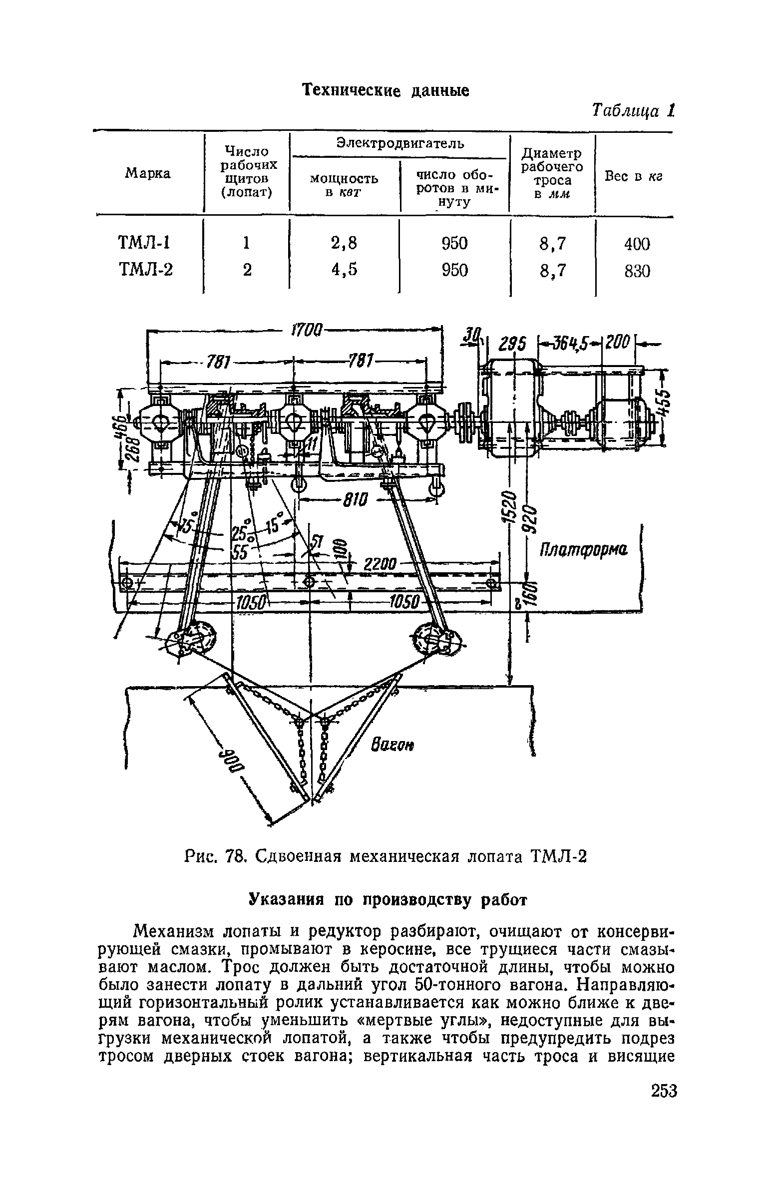 ЕНиР Сборник 21