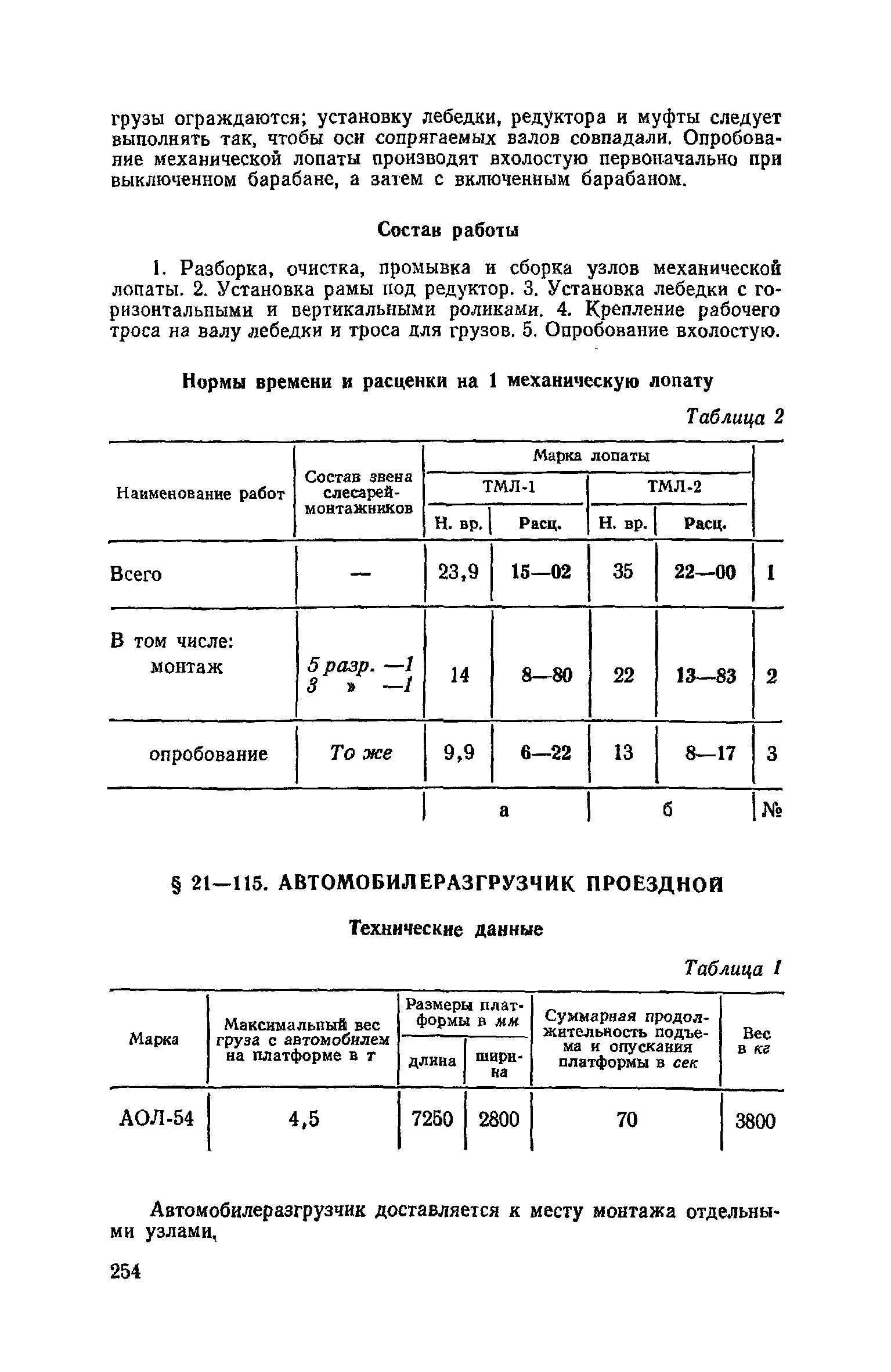 ЕНиР Сборник 21