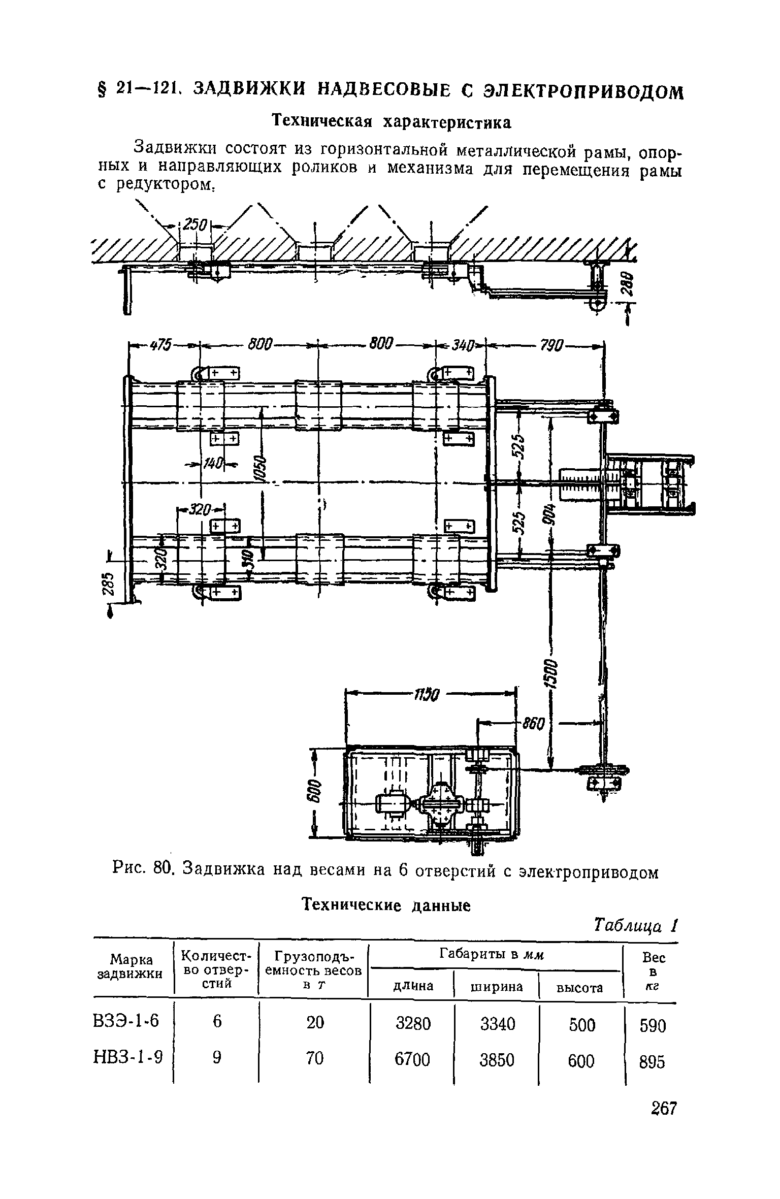 ЕНиР Сборник 21