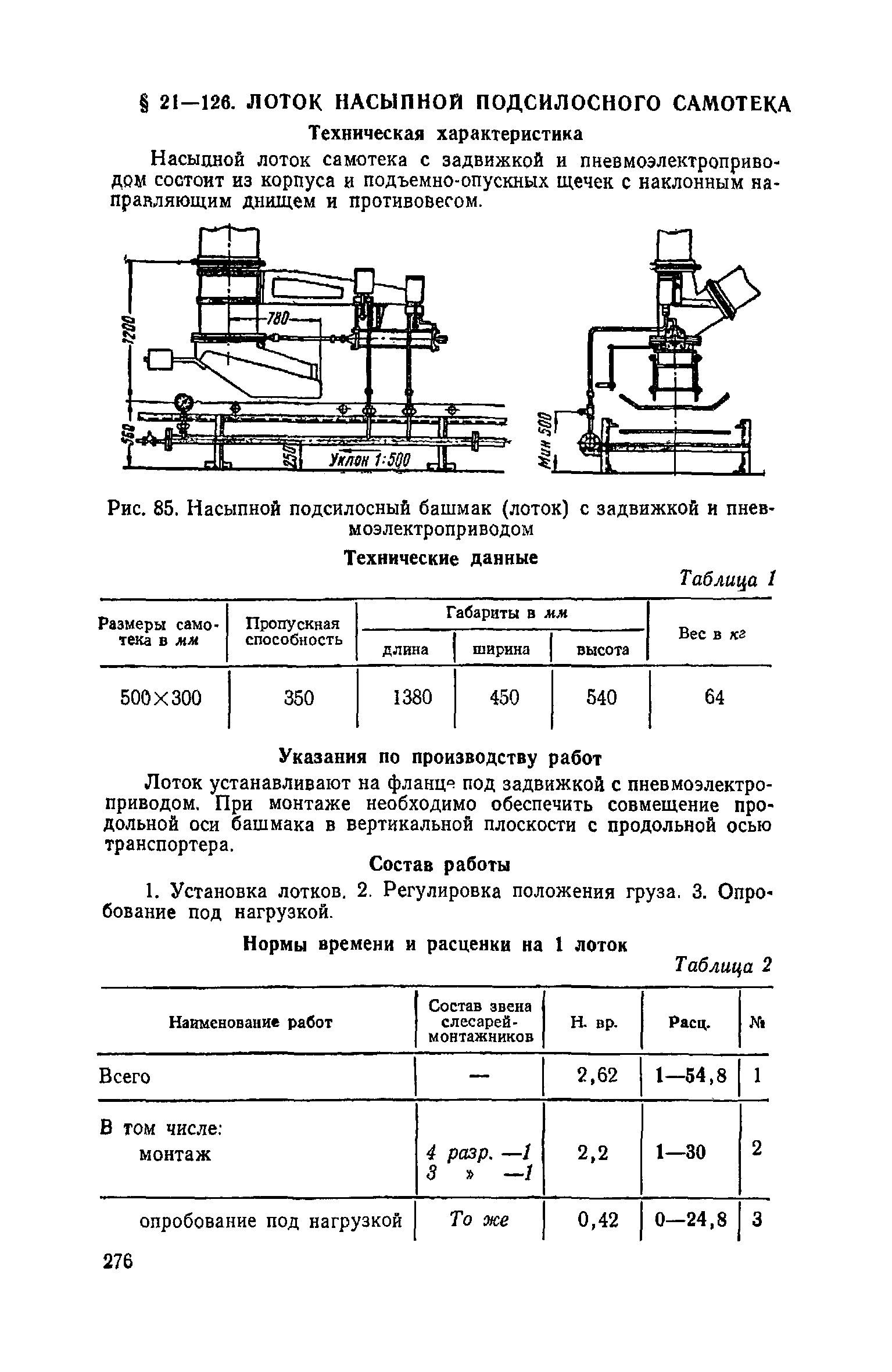 ЕНиР Сборник 21