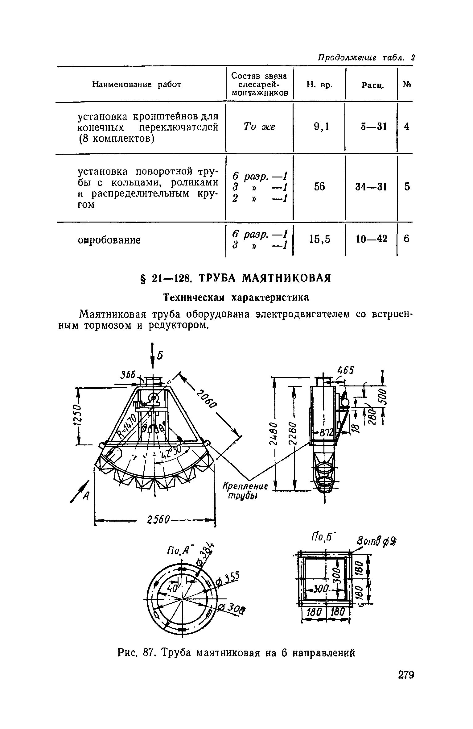 ЕНиР Сборник 21