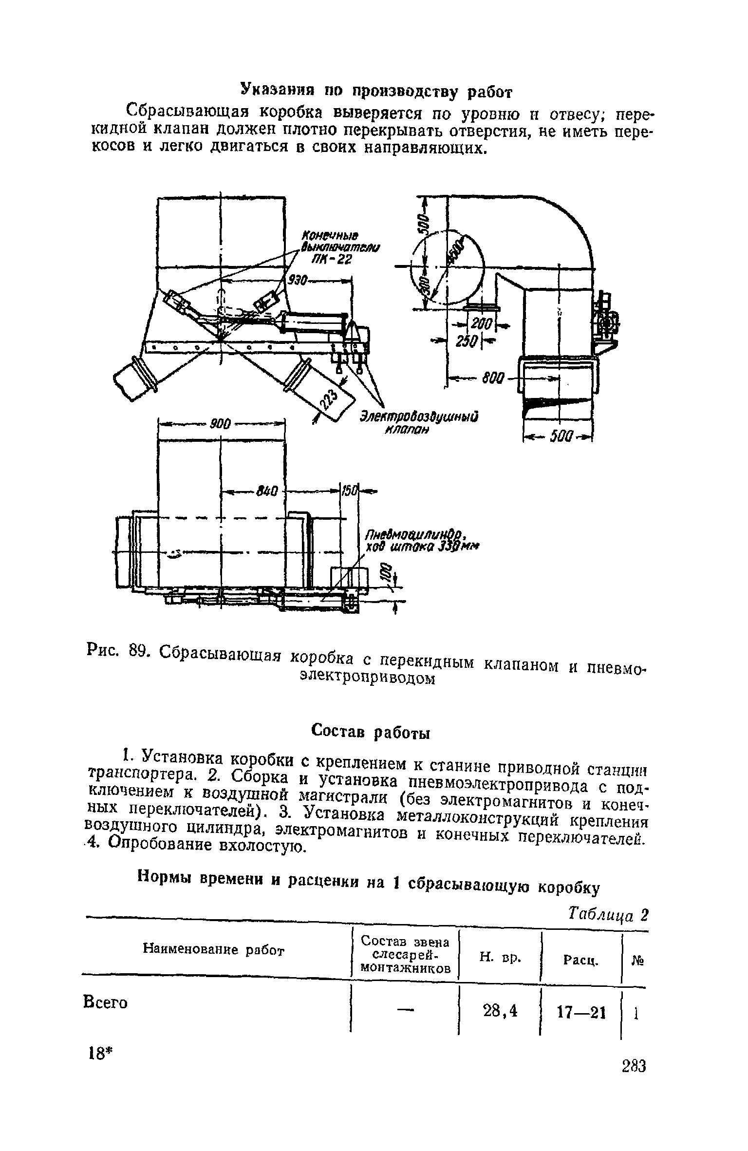 ЕНиР Сборник 21