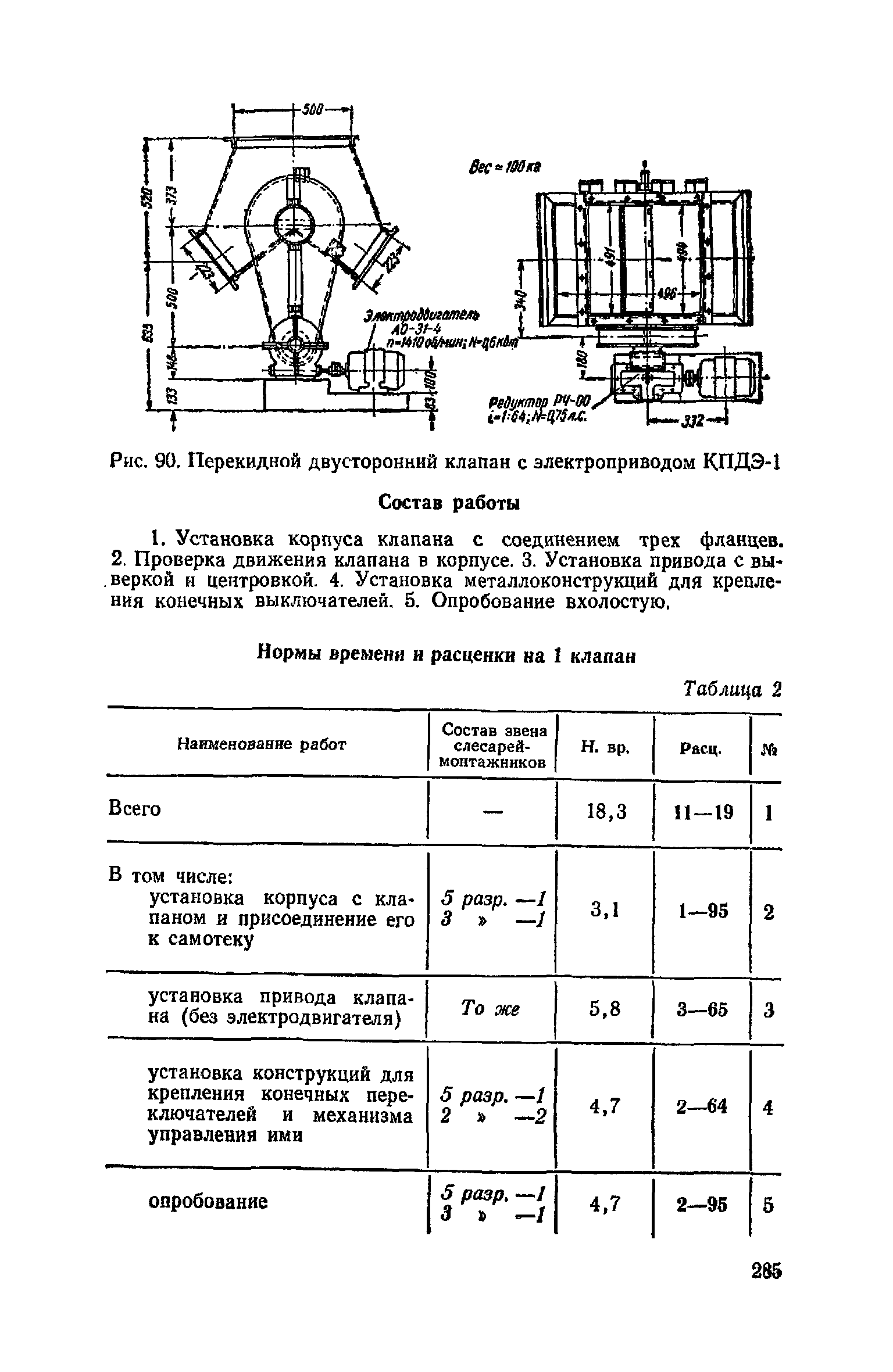 ЕНиР Сборник 21