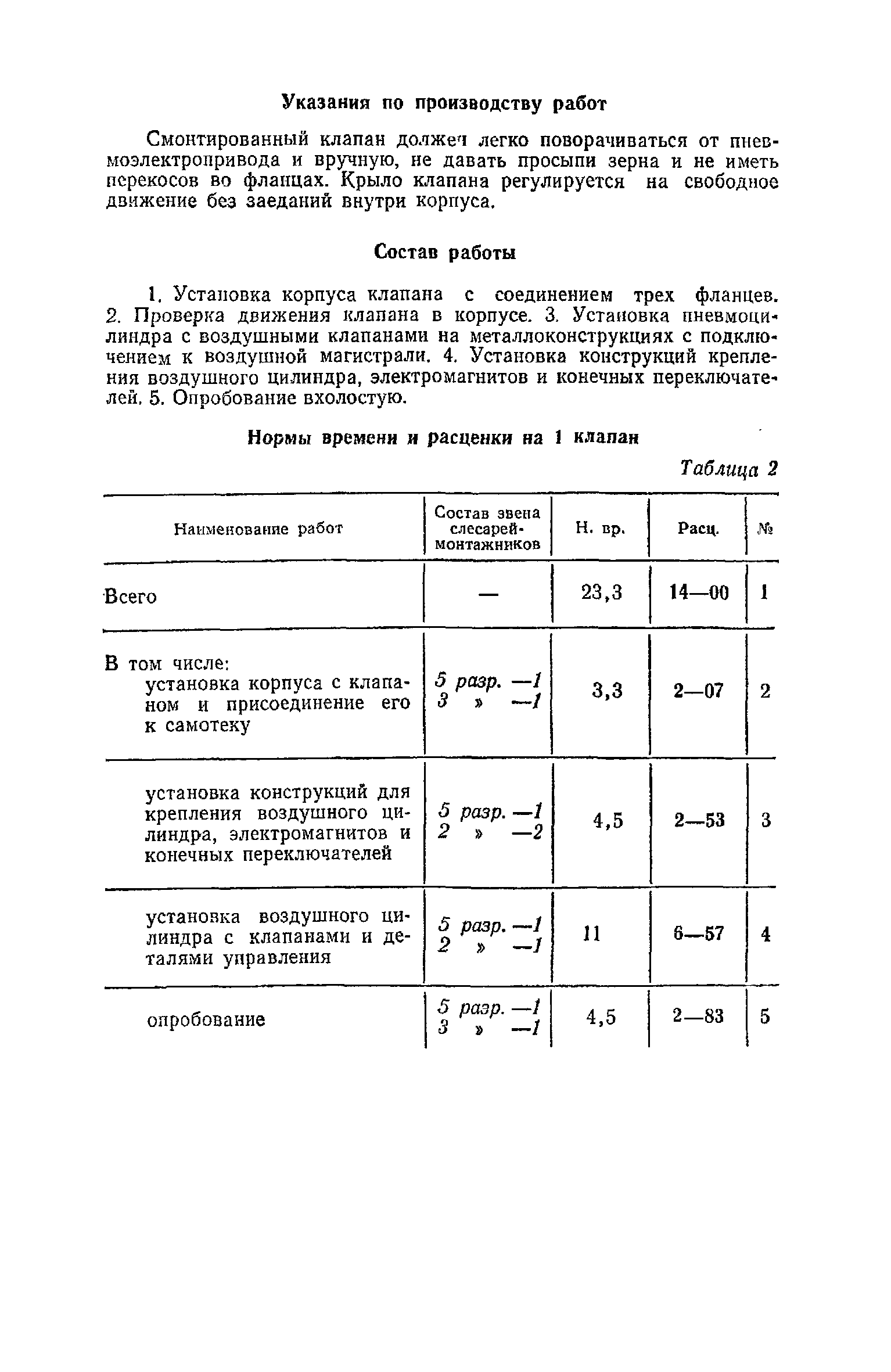 ЕНиР Сборник 21