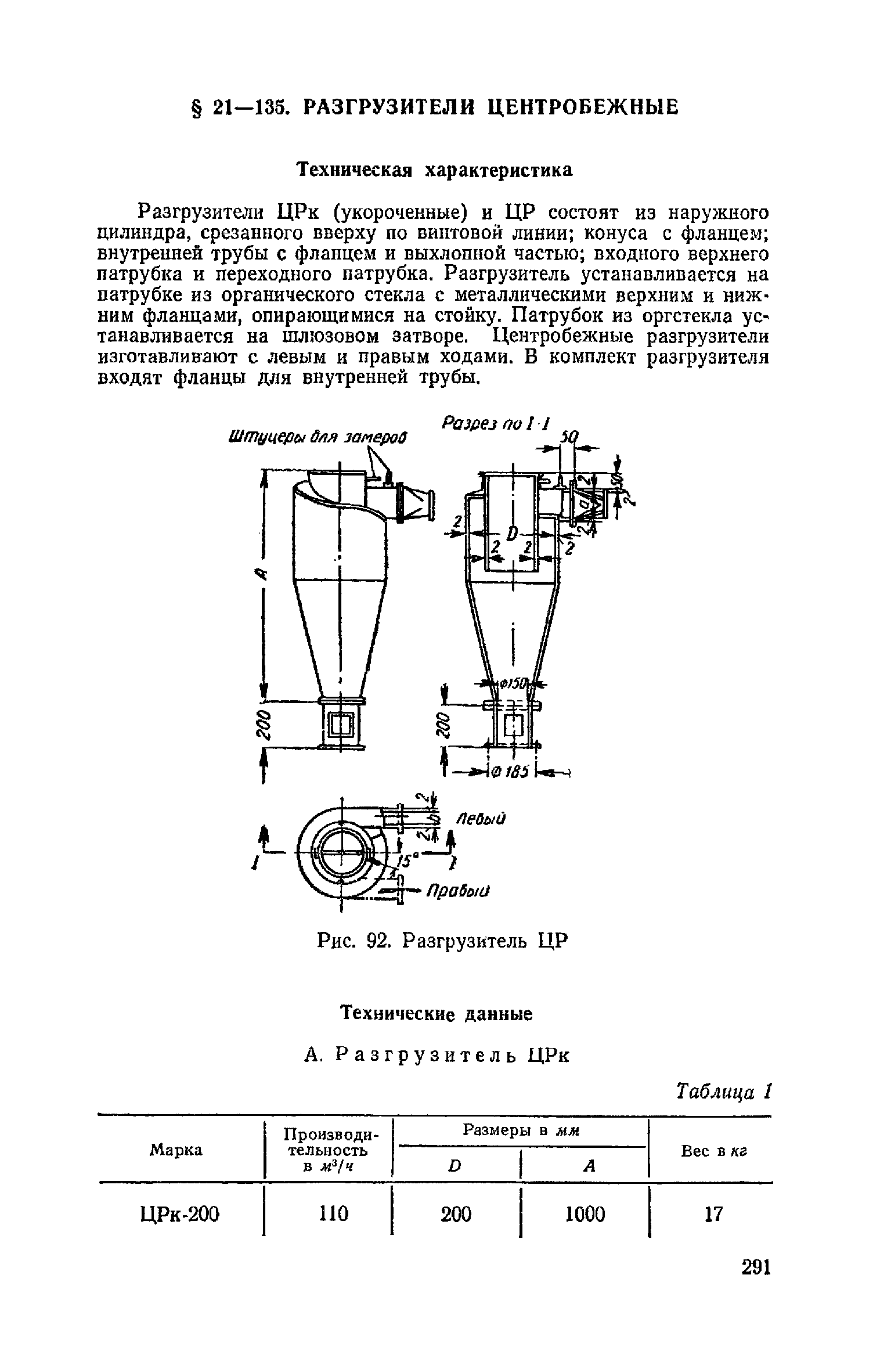 ЕНиР Сборник 21