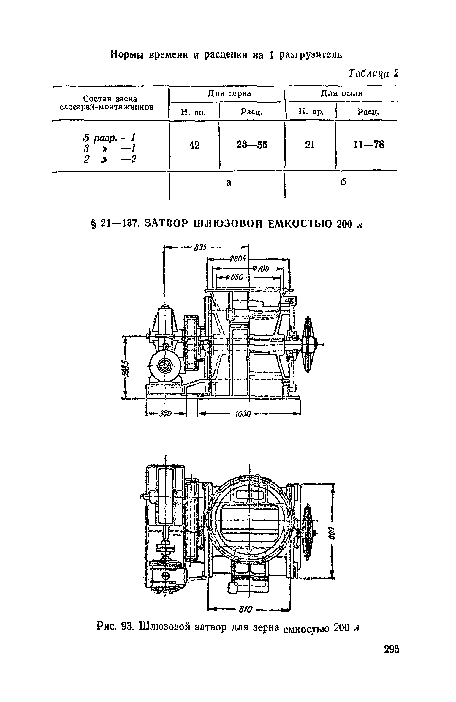 ЕНиР Сборник 21