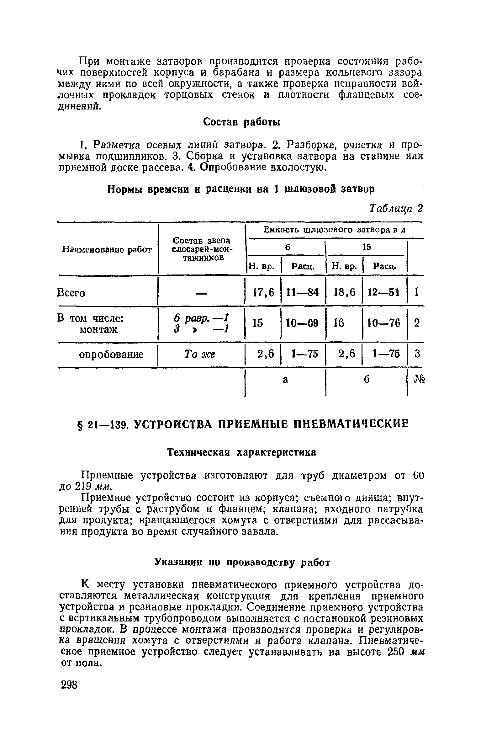 ЕНиР Сборник 21