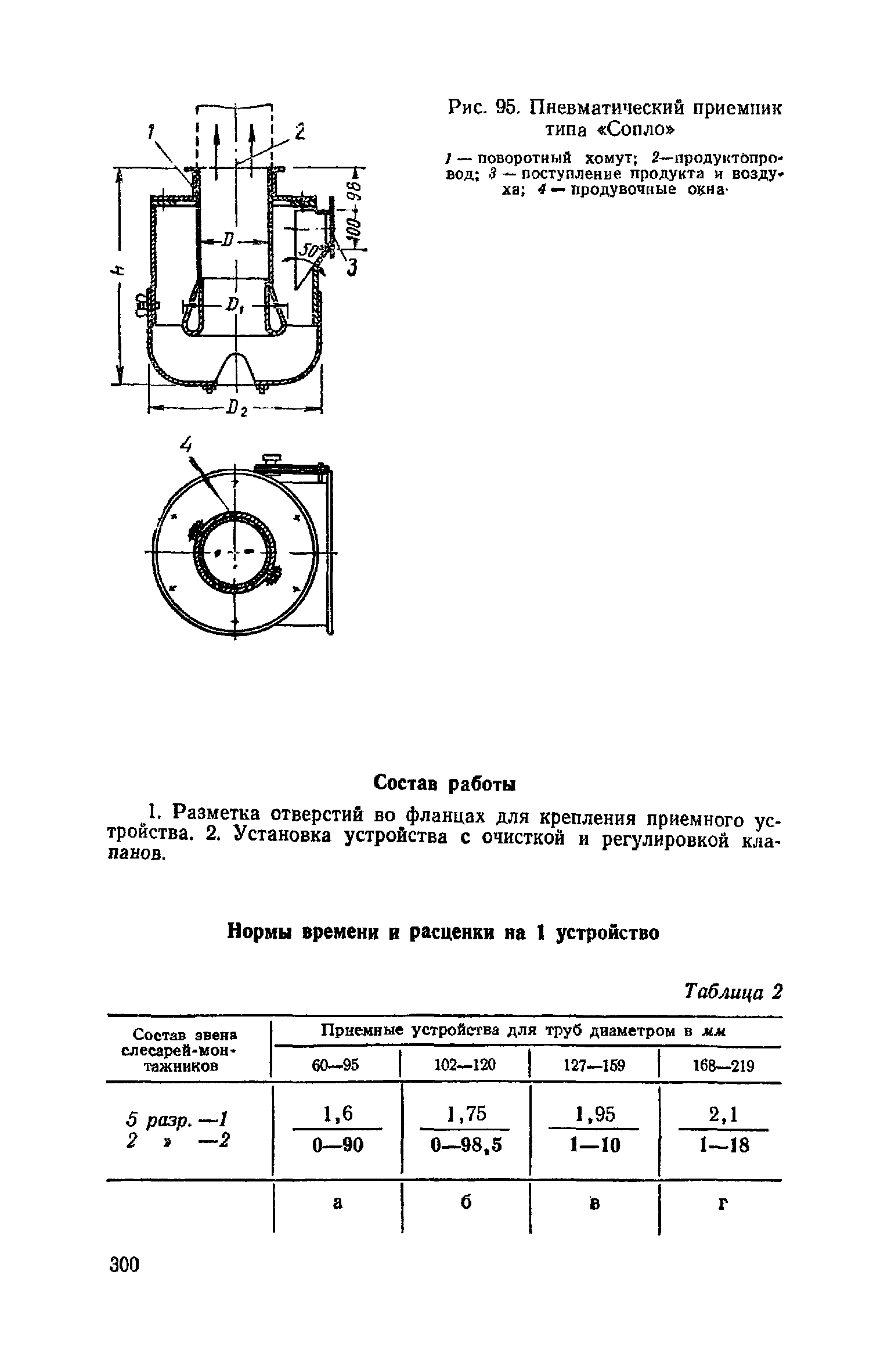 ЕНиР Сборник 21