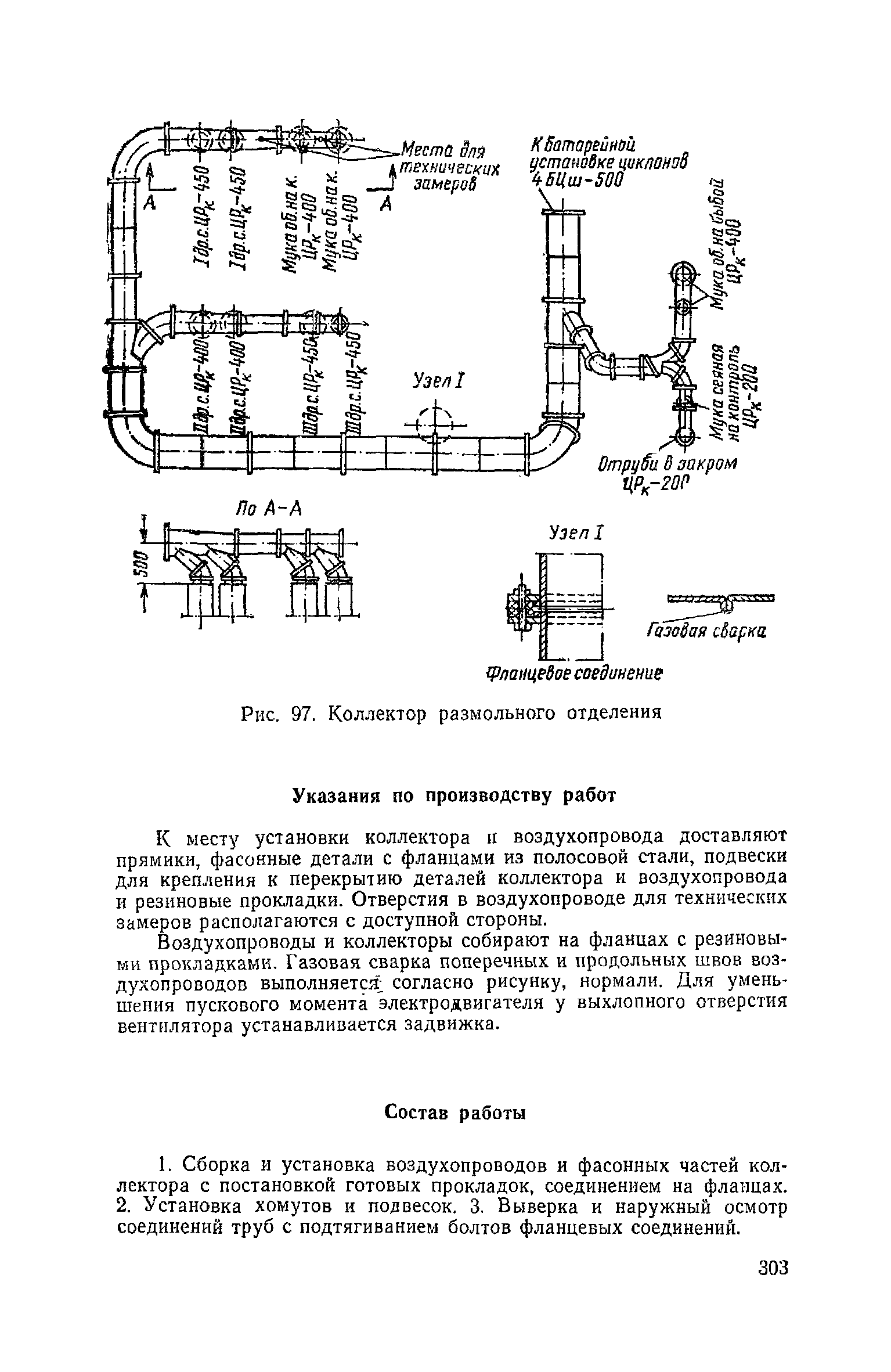 ЕНиР Сборник 21