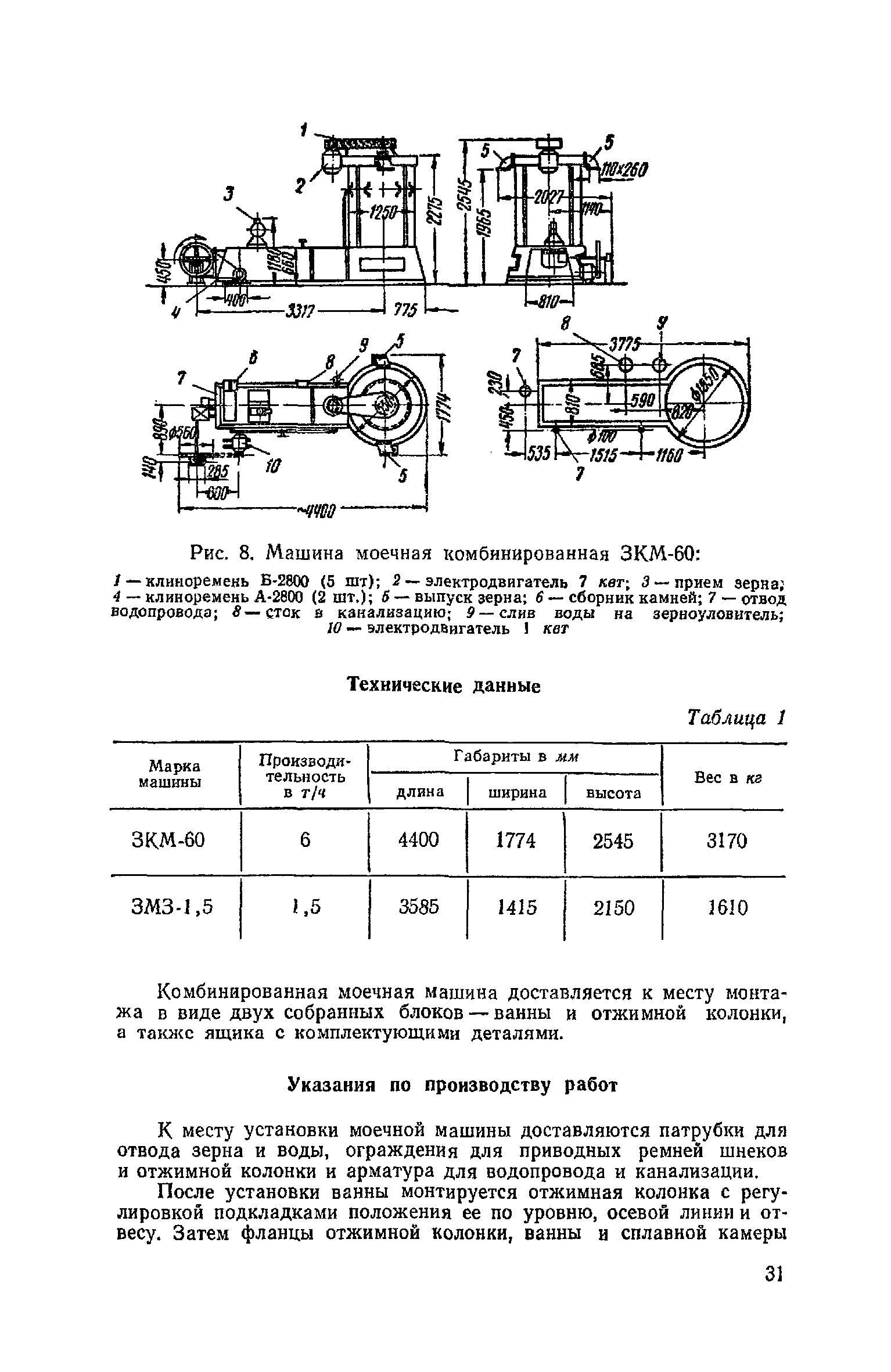 ЕНиР Сборник 21